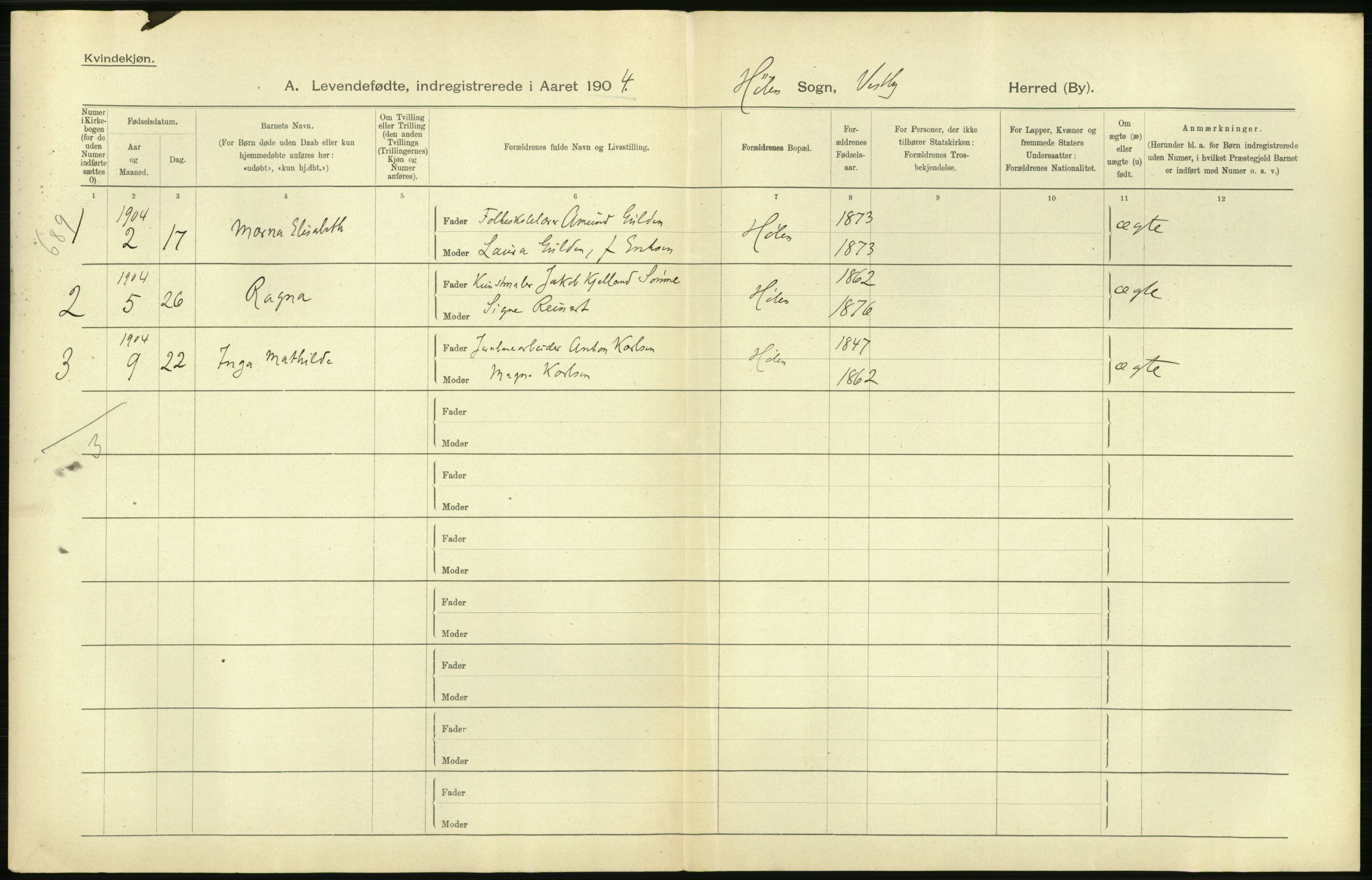 Statistisk sentralbyrå, Sosiodemografiske emner, Befolkning, AV/RA-S-2228/D/Df/Dfa/Dfab/L0002: Akershus amt: Fødte, gifte, døde, 1904, p. 436
