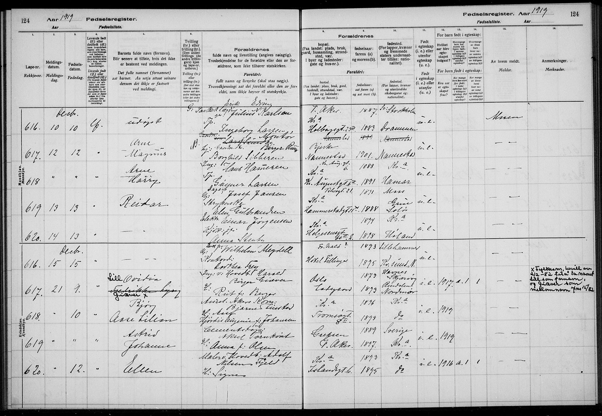 Rikshospitalet prestekontor Kirkebøker, AV/SAO-A-10309b/J/L0004: Birth register no. 4, 1919-1919, p. 124