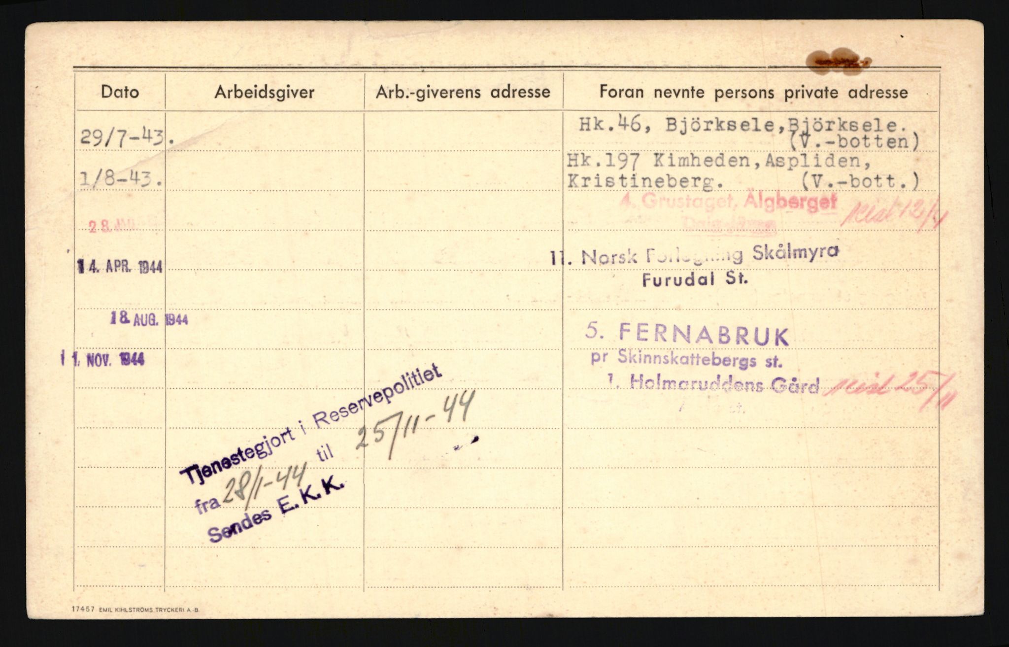 Forsvaret, Troms infanteriregiment nr. 16, AV/RA-RAFA-3146/P/Pa/L0024/0001: Rulleblad / Rulleblad for regimentets menige mannskaper, årsklasse 1940, 1940, p. 23