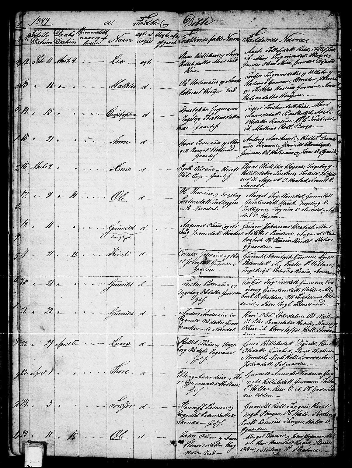 Sauherad kirkebøker, SAKO/A-298/G/Gb/L0001: Parish register (copy) no. II 1, 1845-1865, p. 13