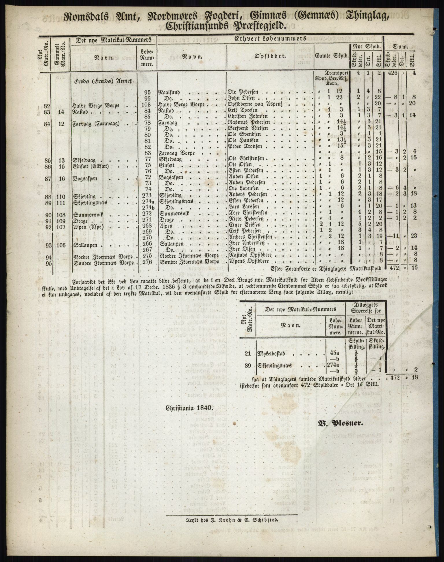 Andre publikasjoner, PUBL/PUBL-999/0002/0014: Bind 14 - Romsdals amt, 1838, p. 126