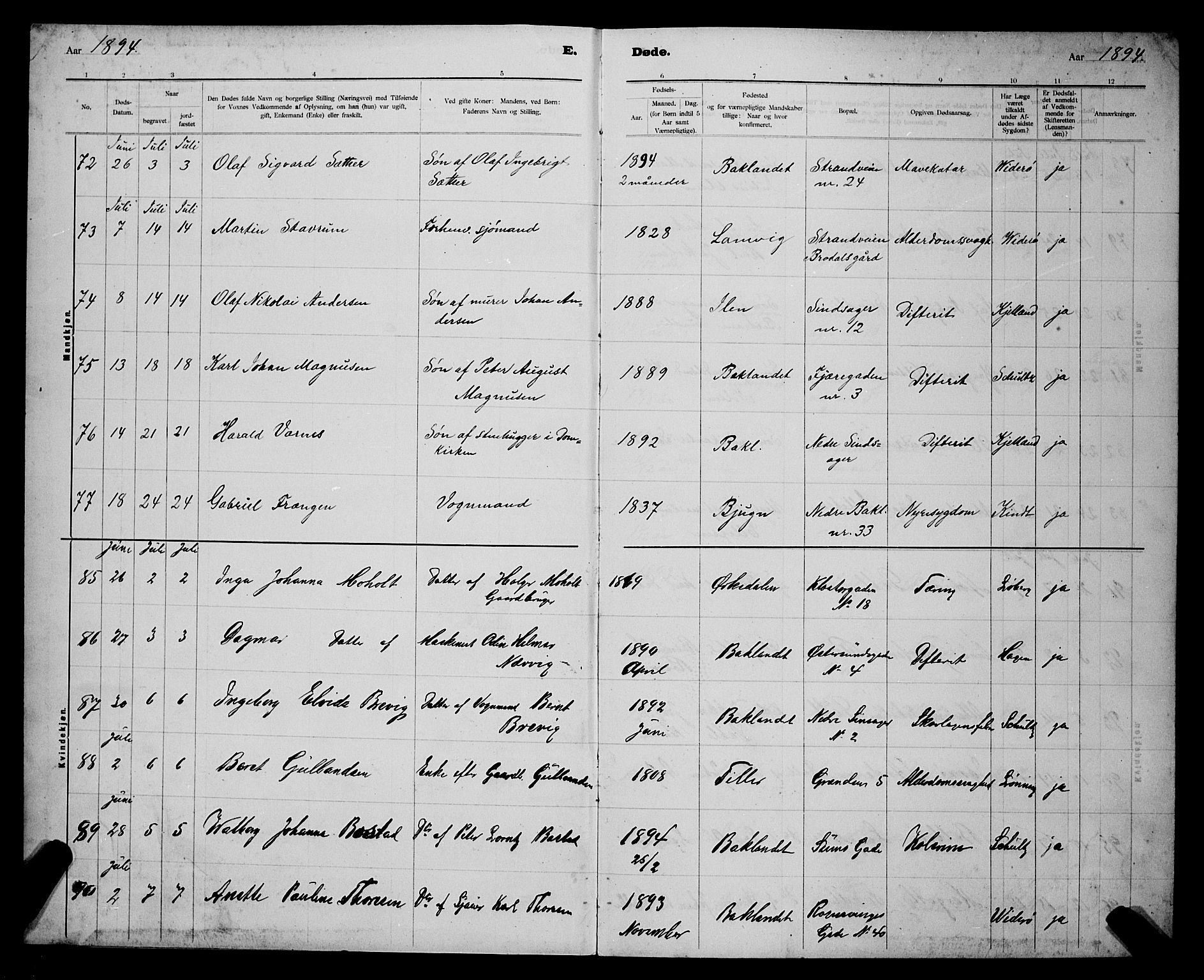 Ministerialprotokoller, klokkerbøker og fødselsregistre - Sør-Trøndelag, SAT/A-1456/604/L0224: Parish register (copy) no. 604C07, 1894-1898