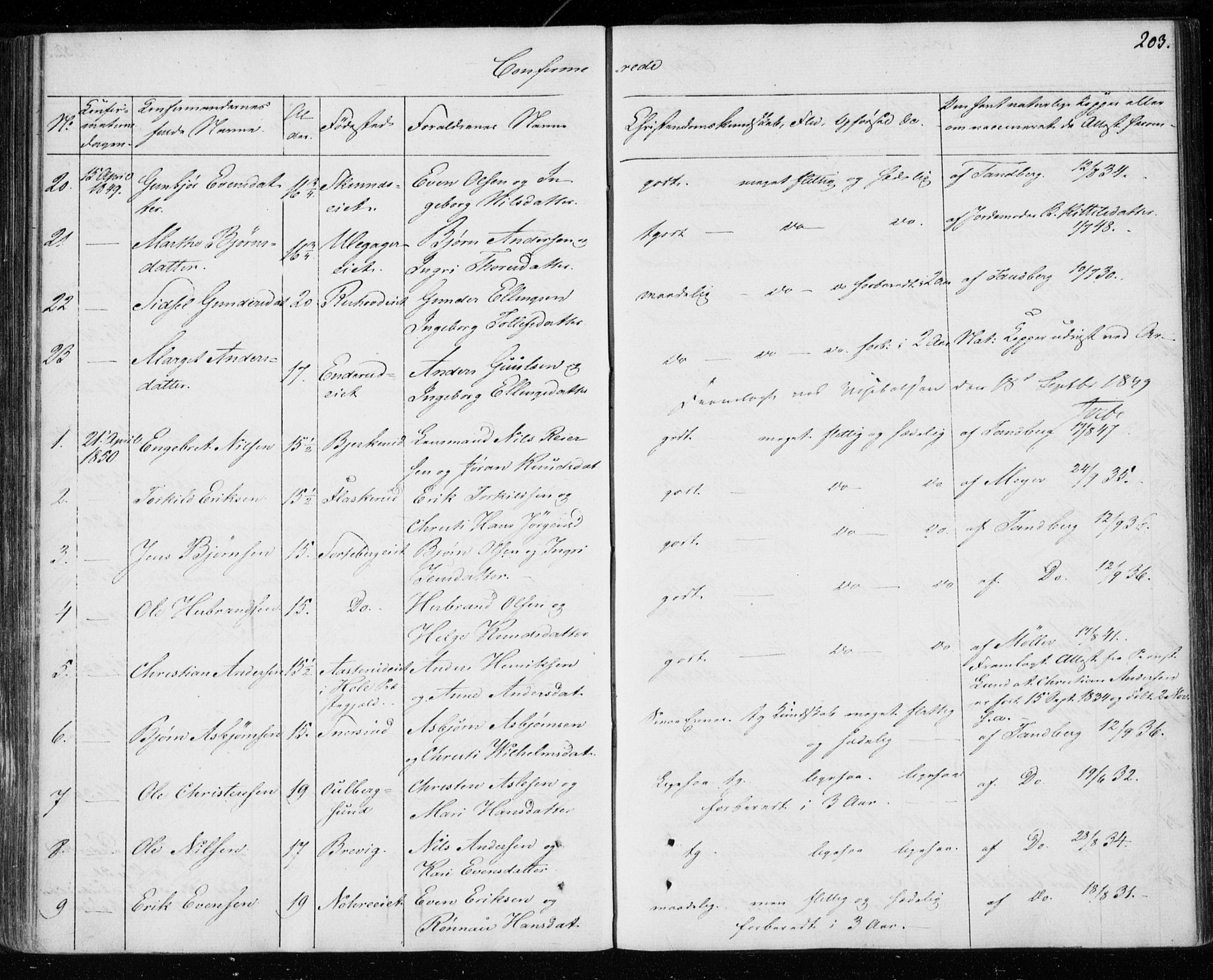 Krødsherad kirkebøker, SAKO/A-19/F/Fa/L0002: Parish register (official) no. 2, 1829-1851, p. 203