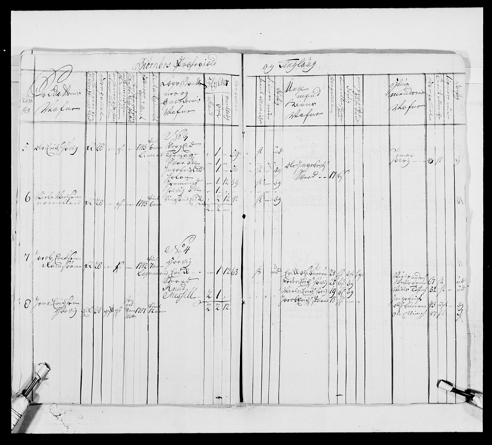 Kommanderende general (KG I) med Det norske krigsdirektorium, AV/RA-EA-5419/E/Ea/L0514: 3. Trondheimske regiment, 1737-1749, p. 560