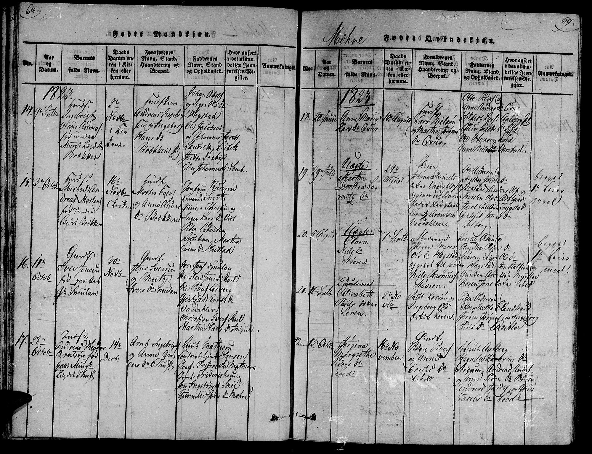 Ministerialprotokoller, klokkerbøker og fødselsregistre - Nord-Trøndelag, AV/SAT-A-1458/735/L0333: Parish register (official) no. 735A04 /1, 1816-1824, p. 68-69