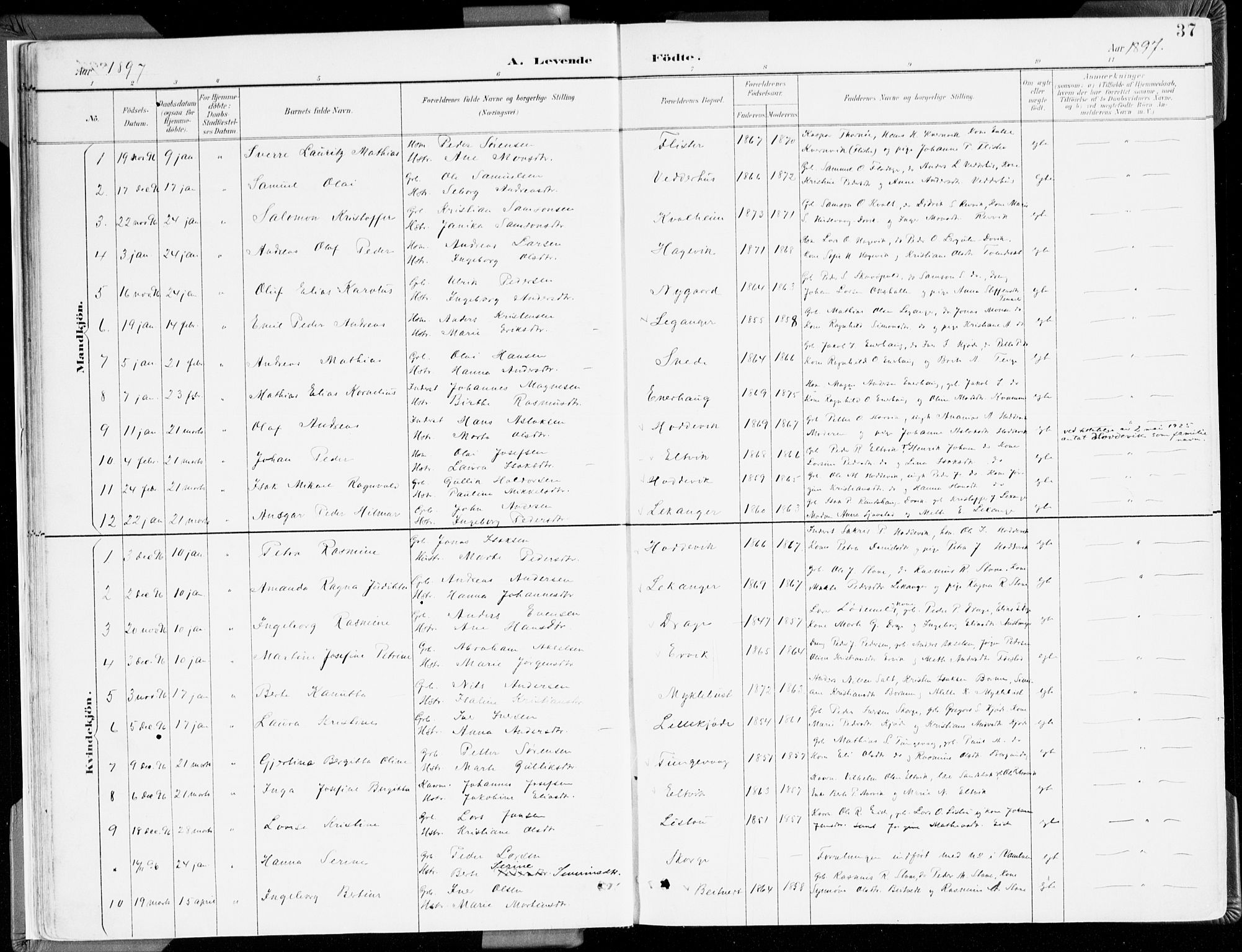 Selje sokneprestembete, SAB/A-99938/H/Ha/Haa/Haab: Parish register (official) no. B 2, 1891-1907, p. 37