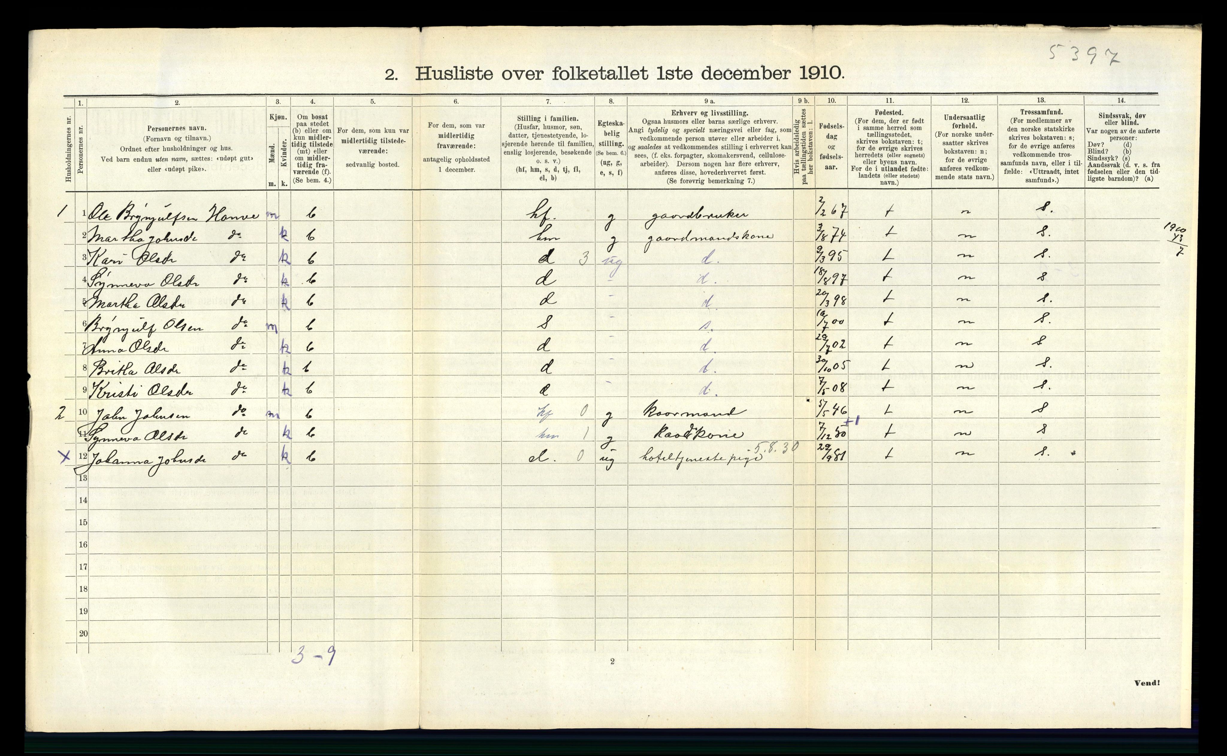 RA, 1910 census for Voss, 1910, p. 331
