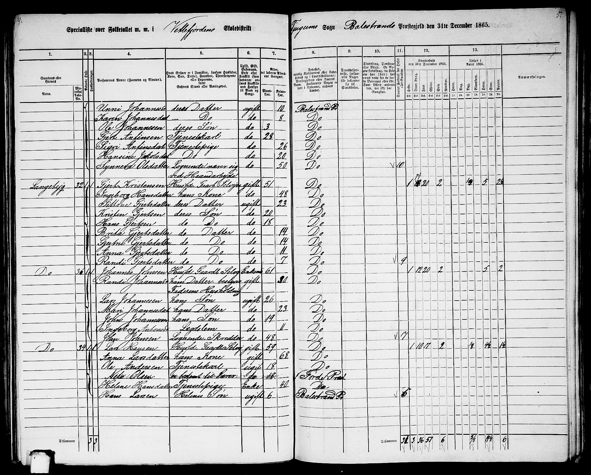 RA, 1865 census for Balestrand, 1865, p. 39