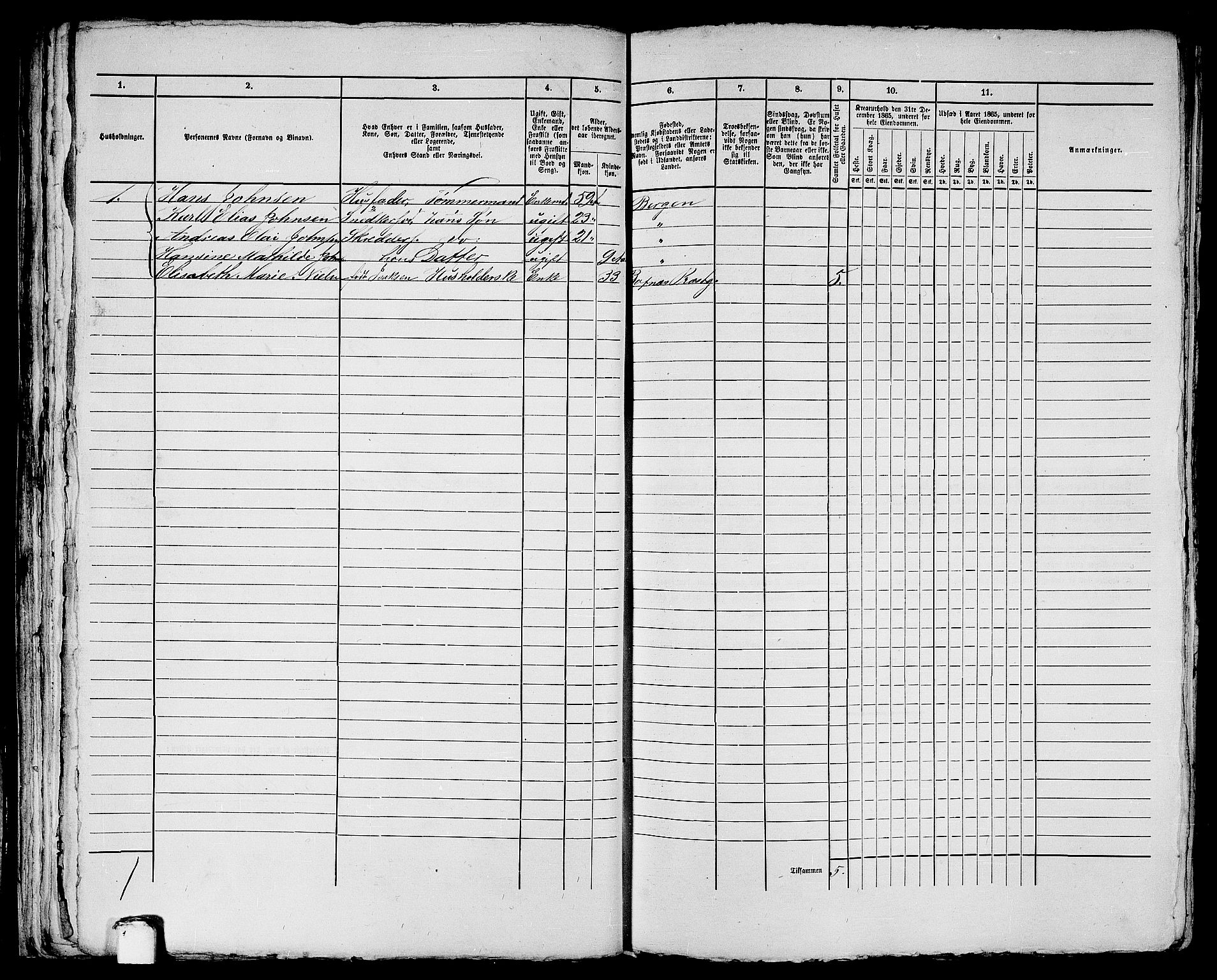 RA, 1865 census for Bergen, 1865, p. 1612