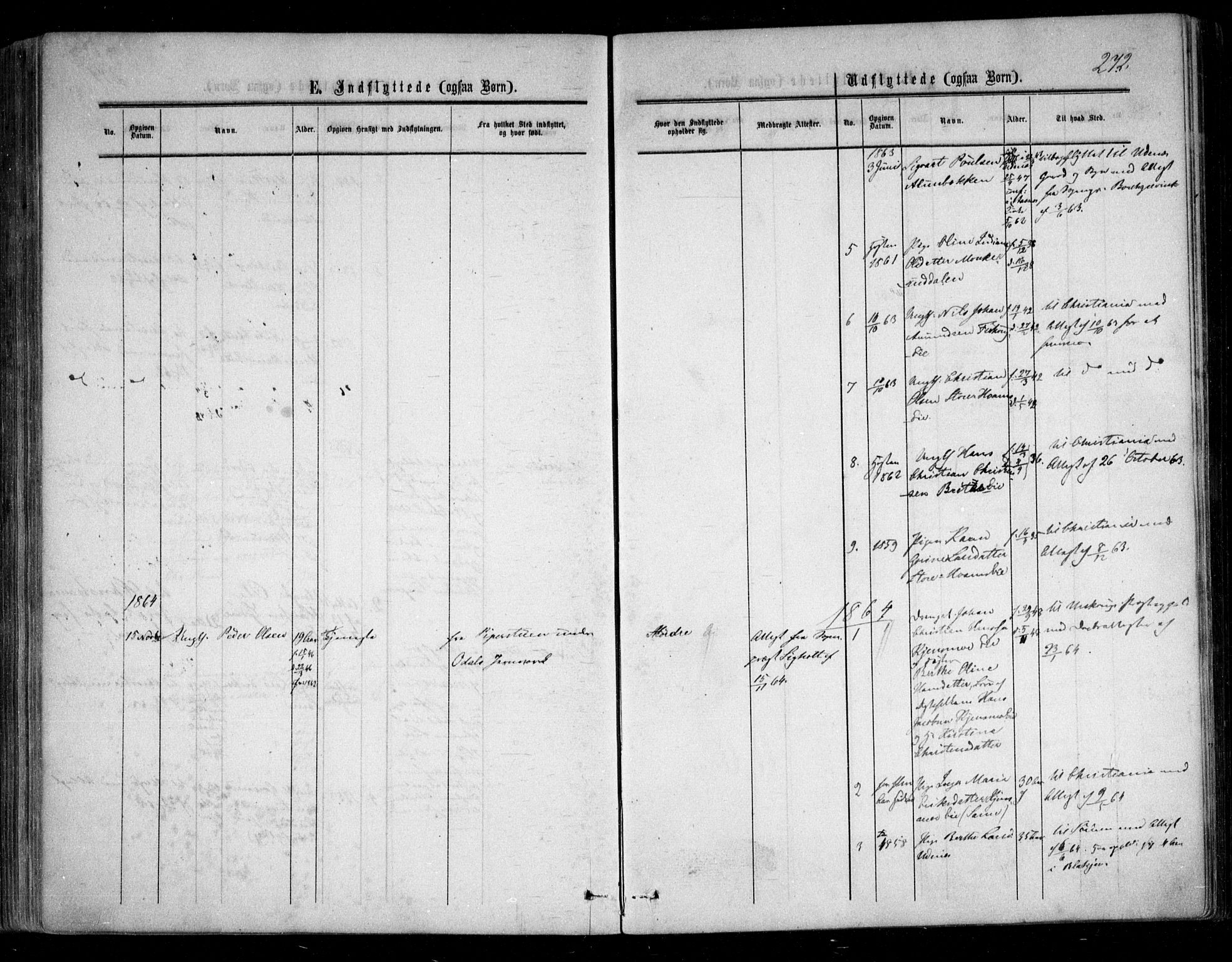 Nes prestekontor Kirkebøker, AV/SAO-A-10410/F/Fc/L0001: Parish register (official) no. III 1, 1859-1882, p. 272