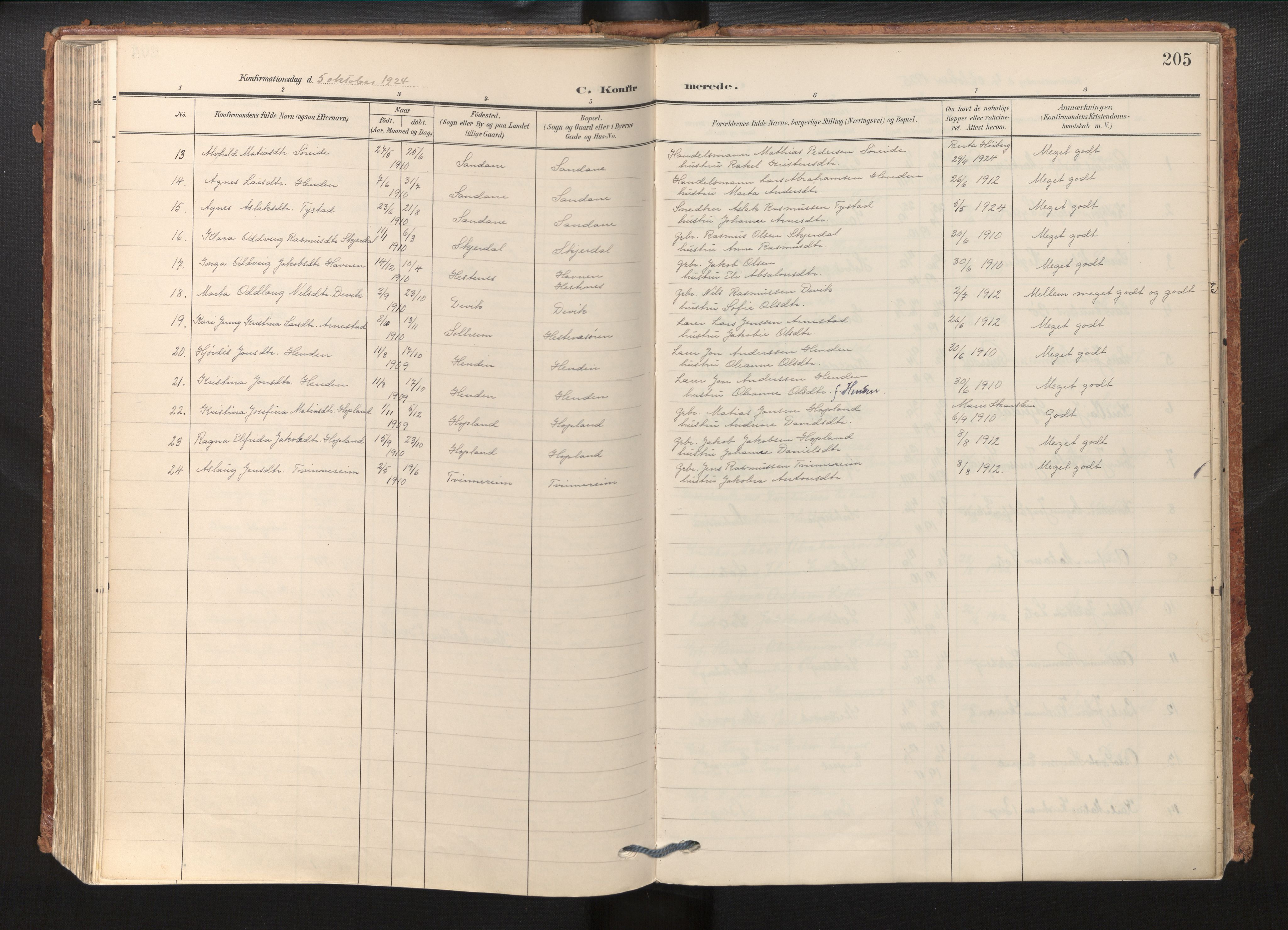 Gloppen sokneprestembete, AV/SAB-A-80101/H/Haa/Haab/L0002: Parish register (official) no. B 2, 1906-1932, p. 204b-205a