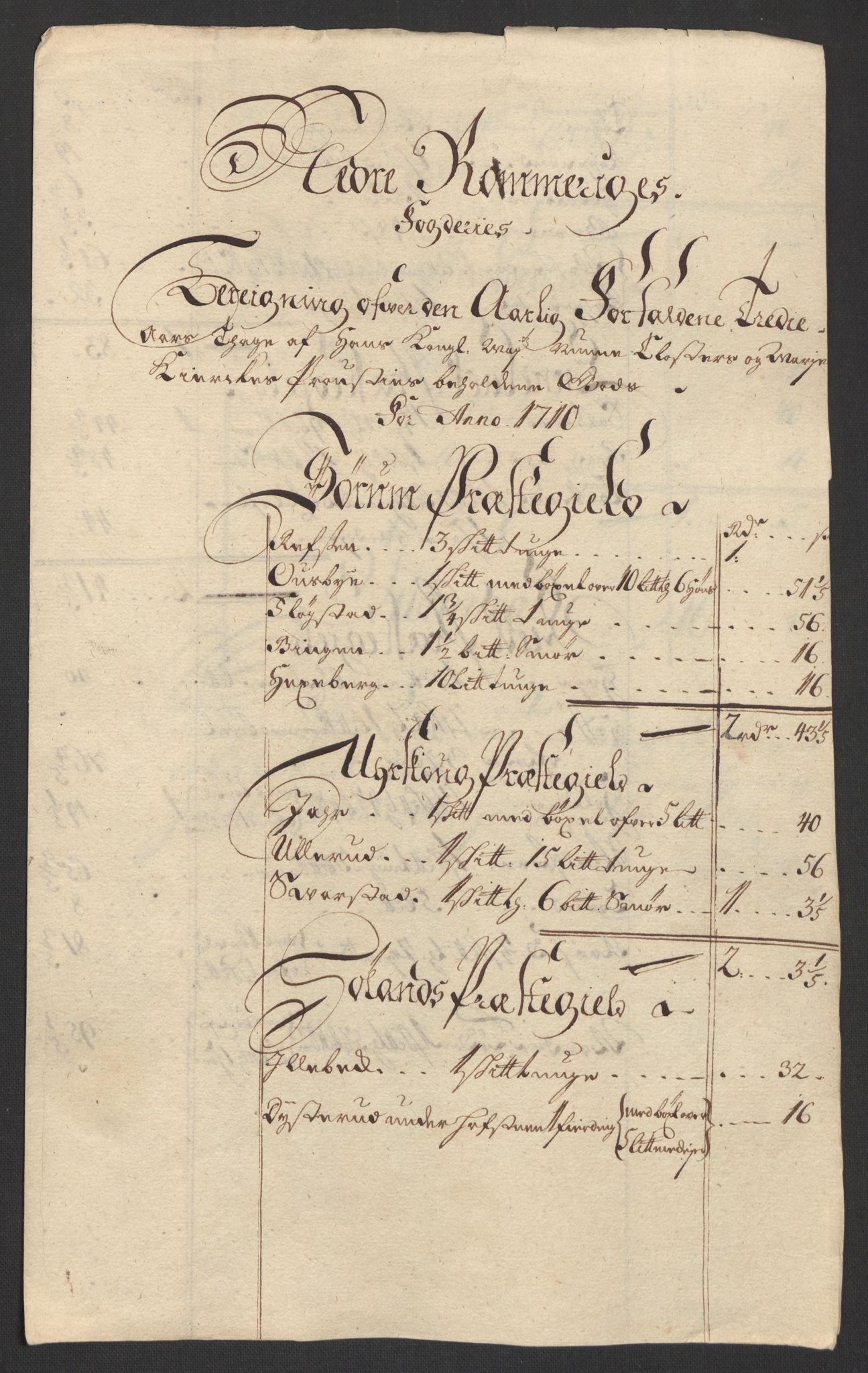 Rentekammeret inntil 1814, Reviderte regnskaper, Fogderegnskap, AV/RA-EA-4092/R11/L0592: Fogderegnskap Nedre Romerike, 1710-1711, p. 19