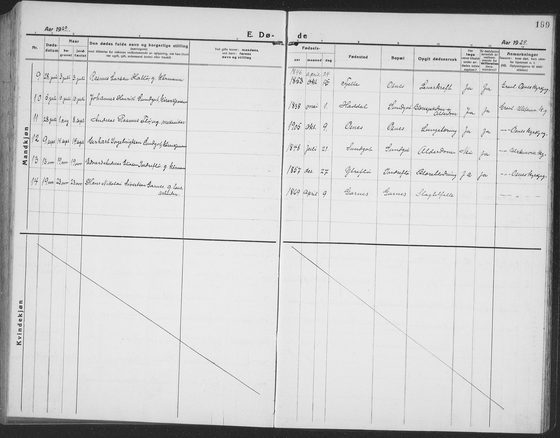 Ministerialprotokoller, klokkerbøker og fødselsregistre - Møre og Romsdal, SAT/A-1454/509/L0113: Parish register (copy) no. 509C03, 1923-1939, p. 199