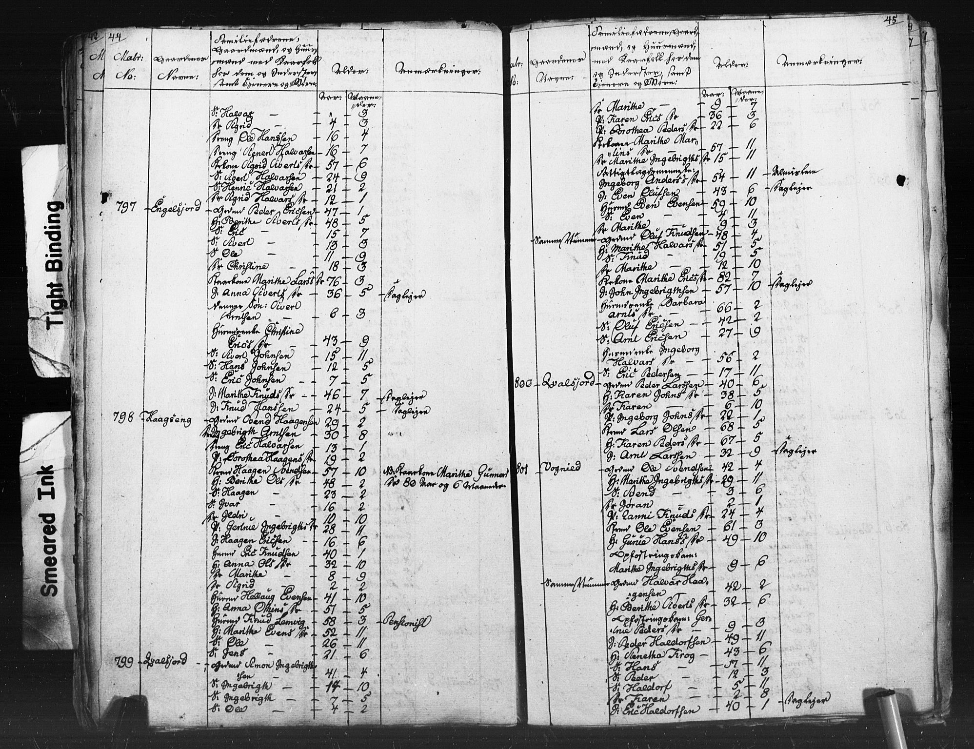 SAT, Census 1815 for Oppdal, 1815, p. 44-45