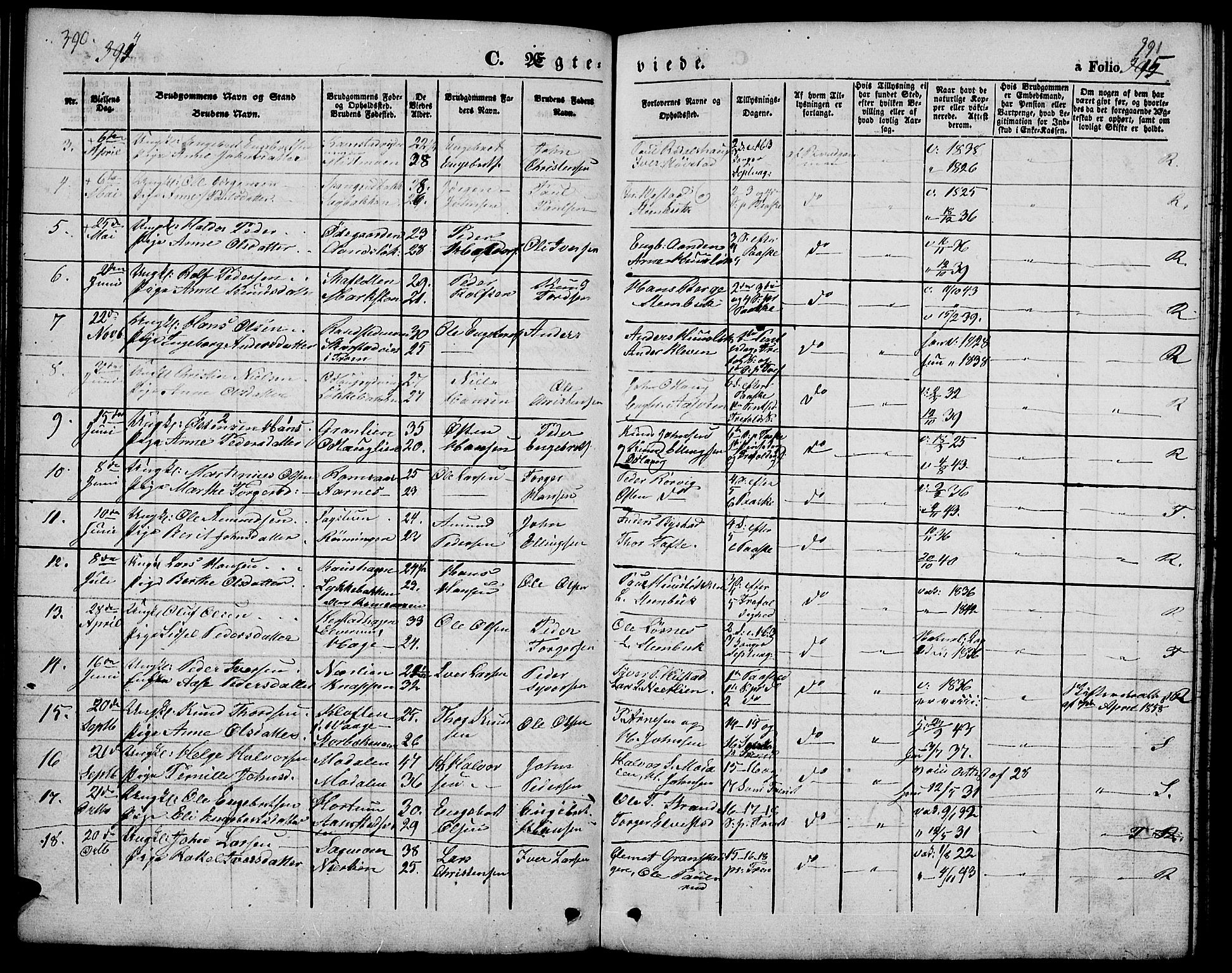 Ringebu prestekontor, SAH/PREST-082/H/Ha/Hab/L0003: Parish register (copy) no. 3, 1854-1866, p. 390-391