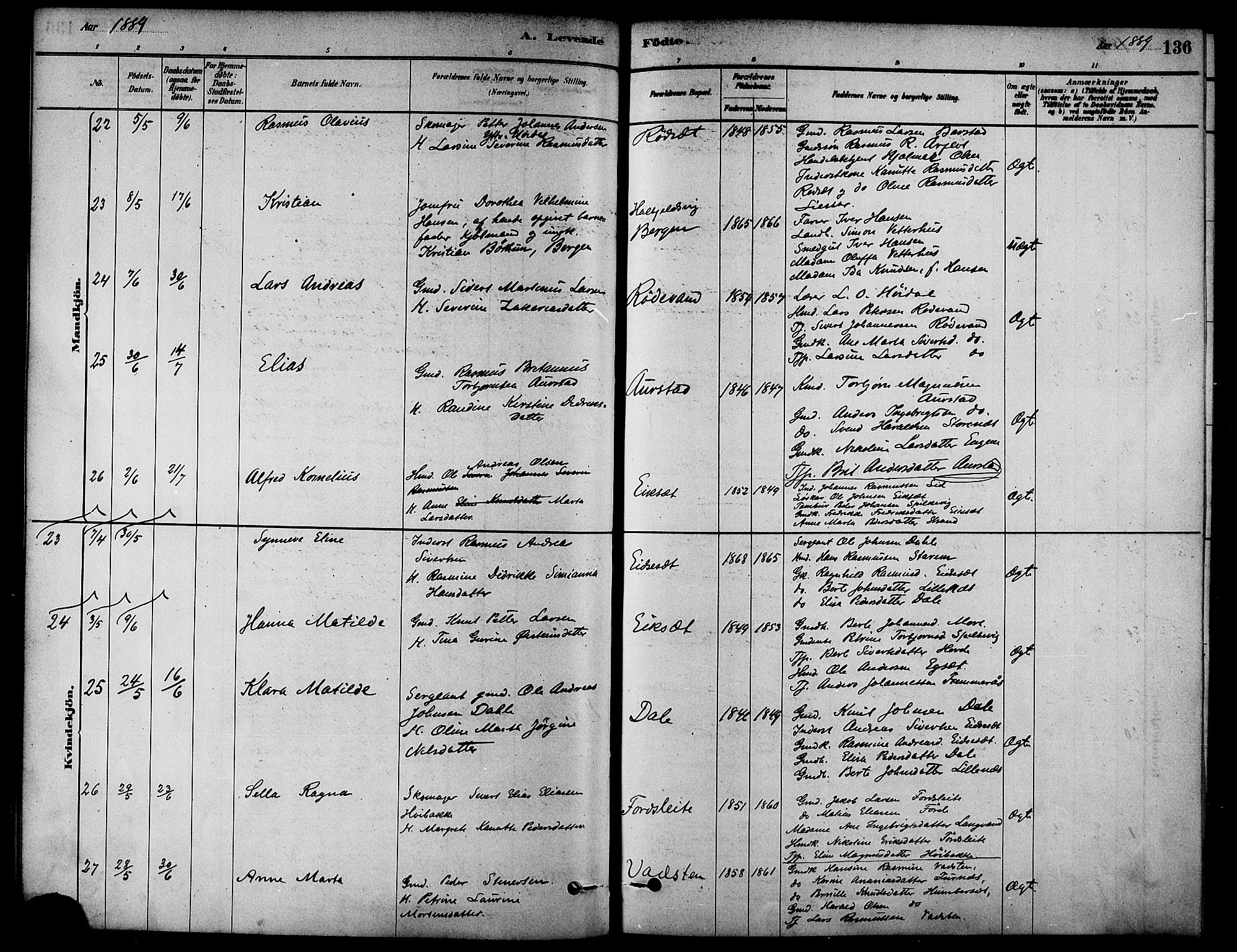 Ministerialprotokoller, klokkerbøker og fødselsregistre - Møre og Romsdal, AV/SAT-A-1454/511/L0141: Parish register (official) no. 511A08, 1878-1890, p. 136