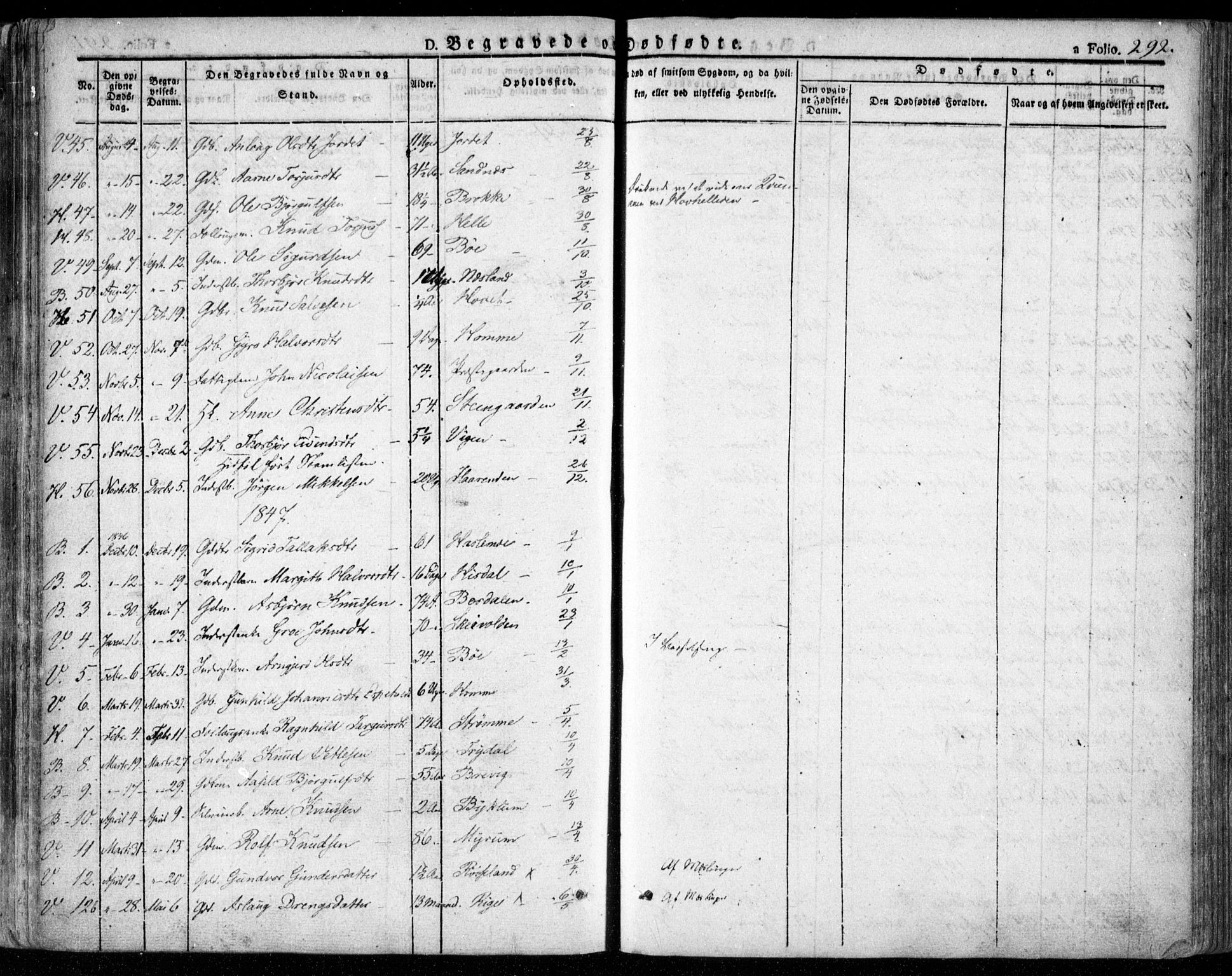 Valle sokneprestkontor, SAK/1111-0044/F/Fa/Fac/L0006: Parish register (official) no. A 6, 1831-1853, p. 292