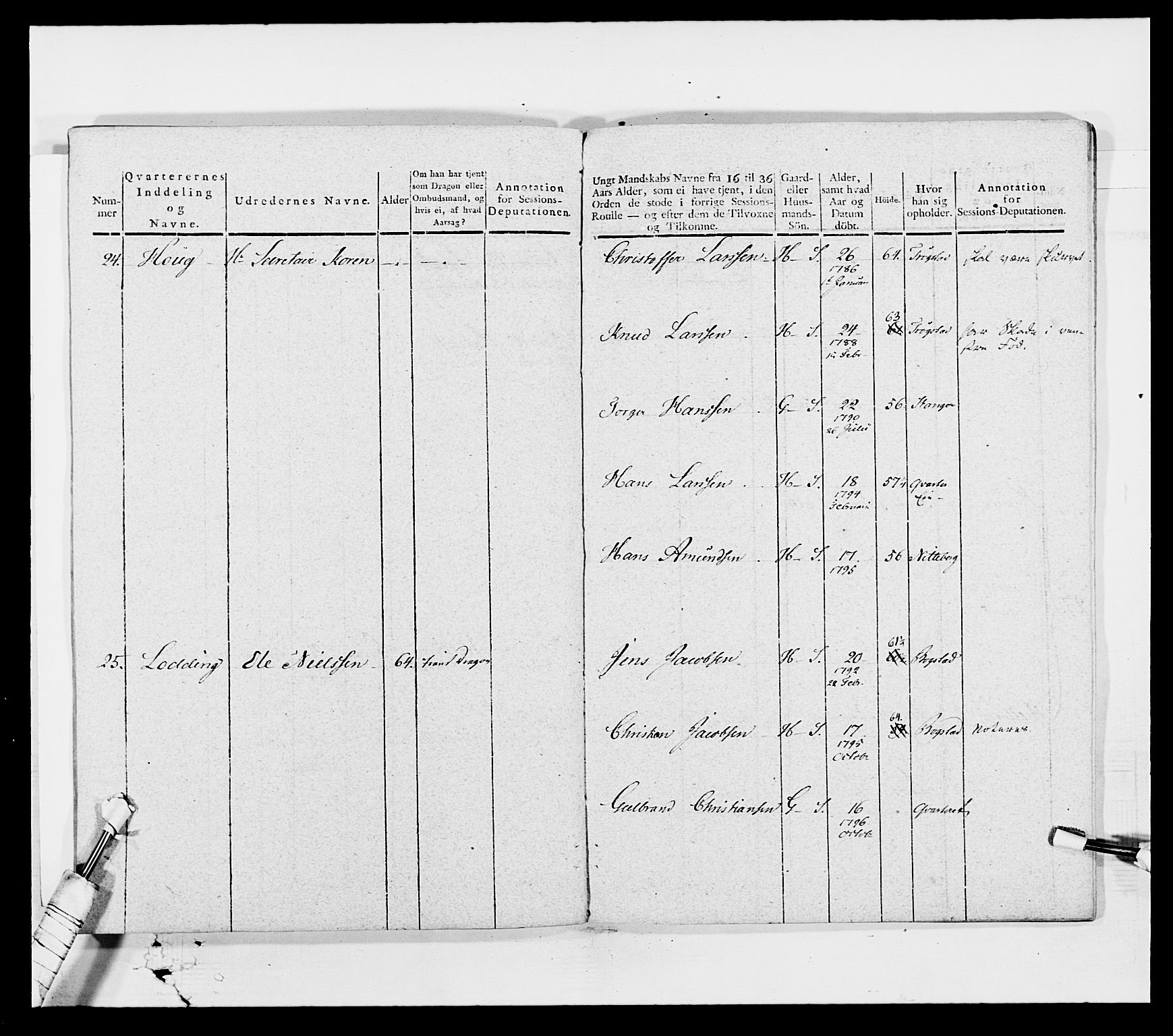 Generalitets- og kommissariatskollegiet, Det kongelige norske kommissariatskollegium, AV/RA-EA-5420/E/Eh/L0003: 1. Sønnafjelske dragonregiment, 1767-1812, p. 662