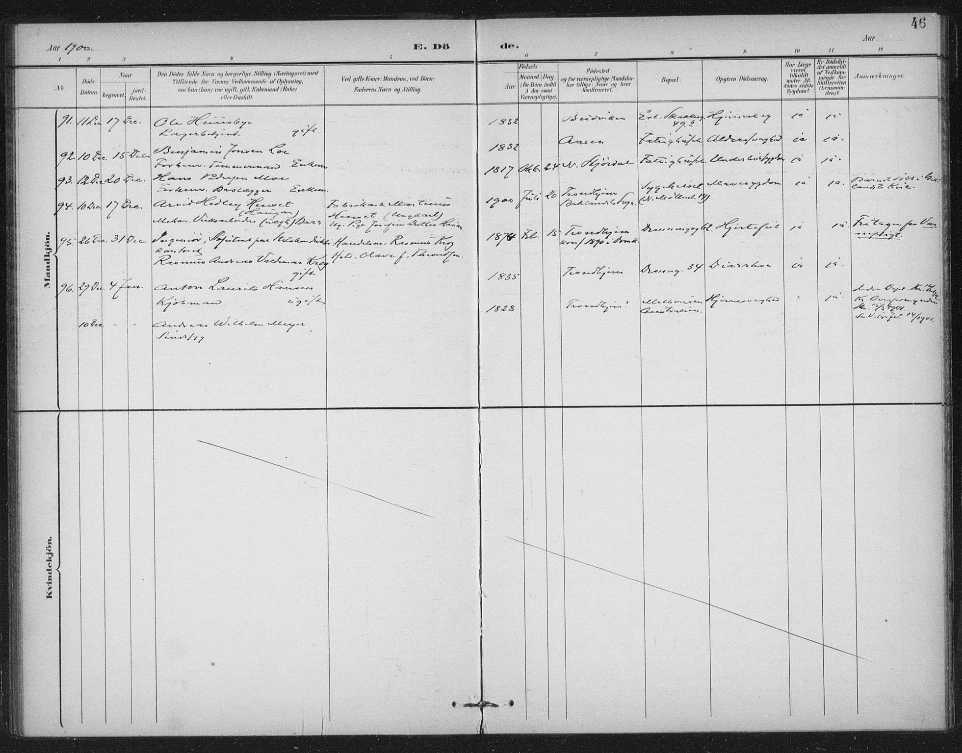 Ministerialprotokoller, klokkerbøker og fødselsregistre - Sør-Trøndelag, SAT/A-1456/602/L0123: Parish register (official) no. 602A21, 1895-1910, p. 46