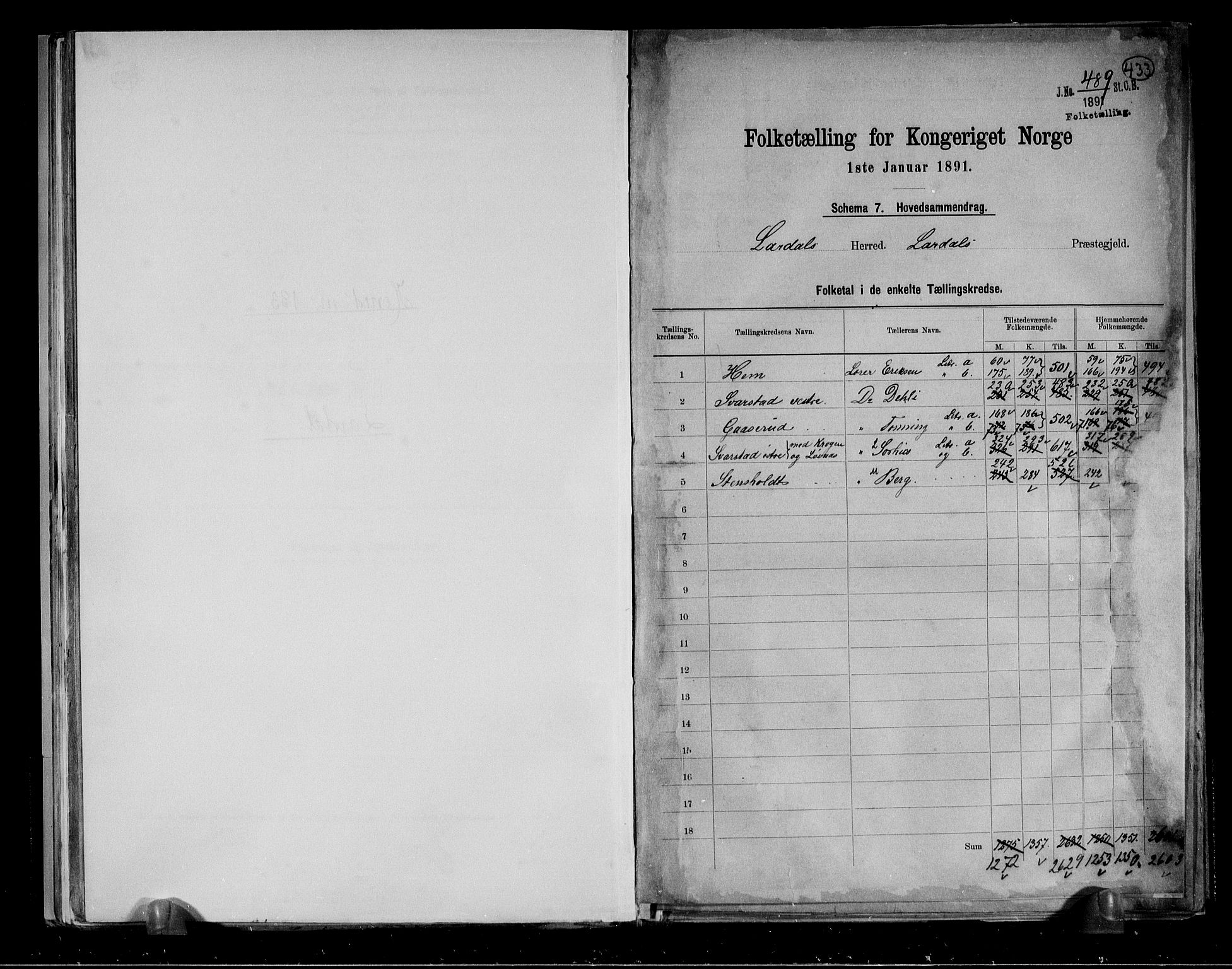 RA, 1891 census for 0728 Lardal, 1891, p. 2