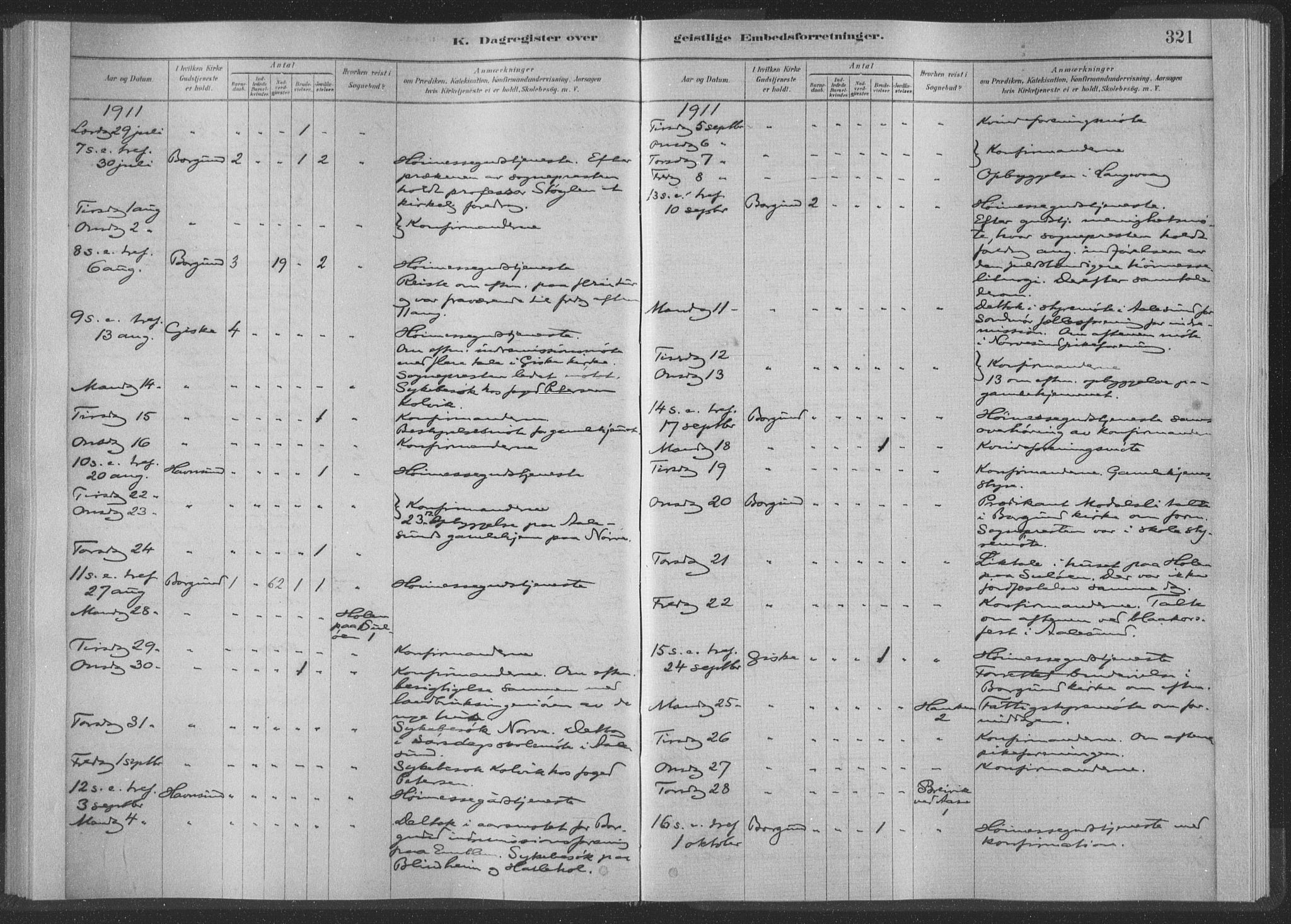 Ministerialprotokoller, klokkerbøker og fødselsregistre - Møre og Romsdal, AV/SAT-A-1454/528/L0404: Parish register (official) no. 528A13II, 1880-1922, p. 321