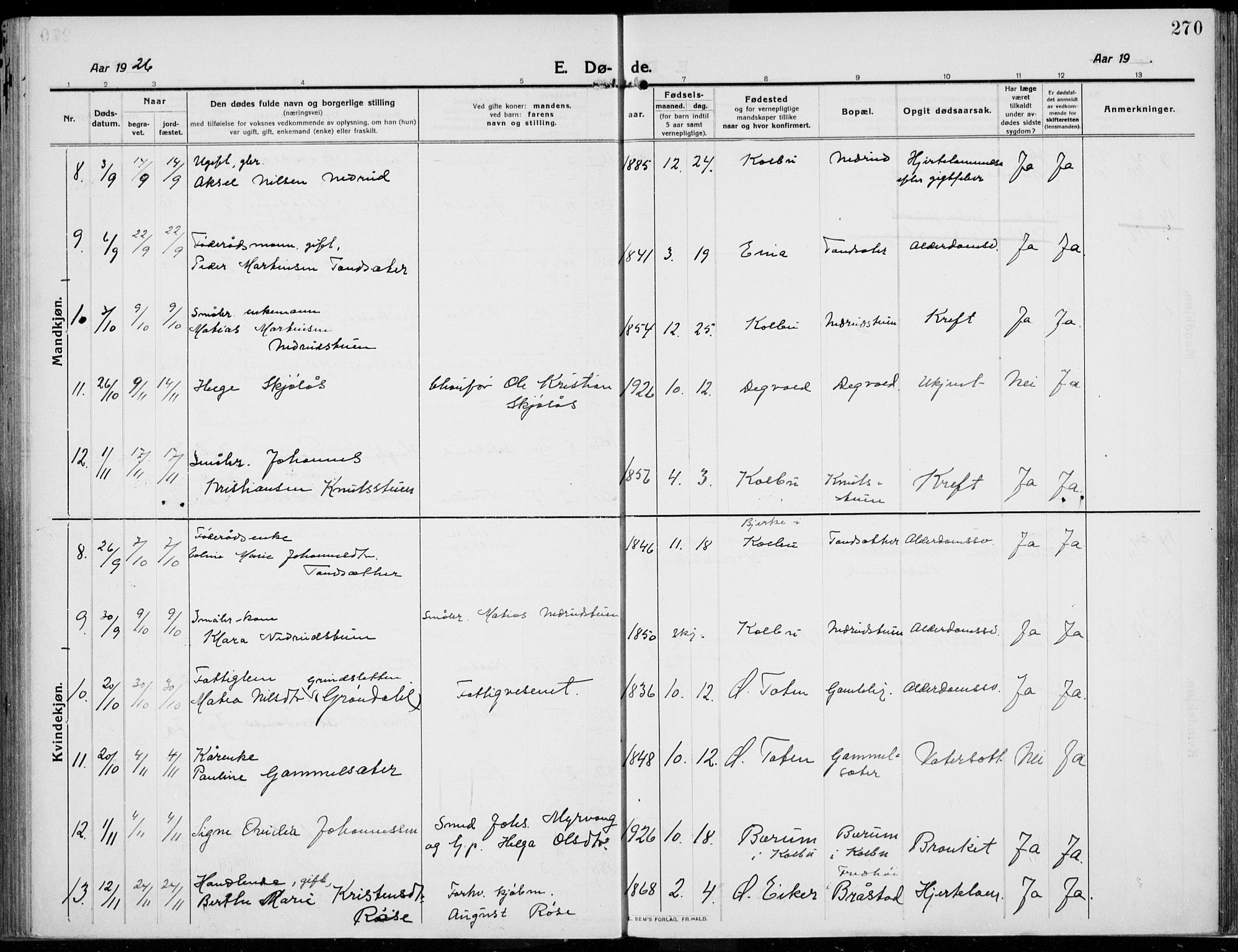 Kolbu prestekontor, SAH/PREST-110/H/Ha/Haa/L0002: Parish register (official) no. 2, 1912-1926, p. 270
