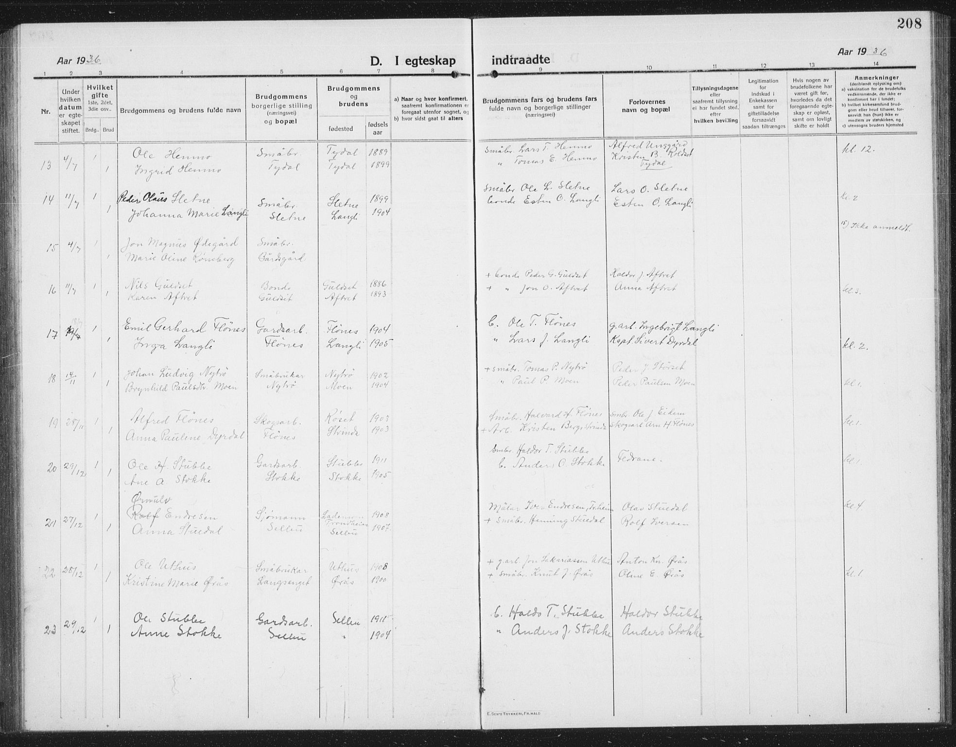 Ministerialprotokoller, klokkerbøker og fødselsregistre - Sør-Trøndelag, SAT/A-1456/695/L1158: Parish register (copy) no. 695C09, 1913-1940, p. 208