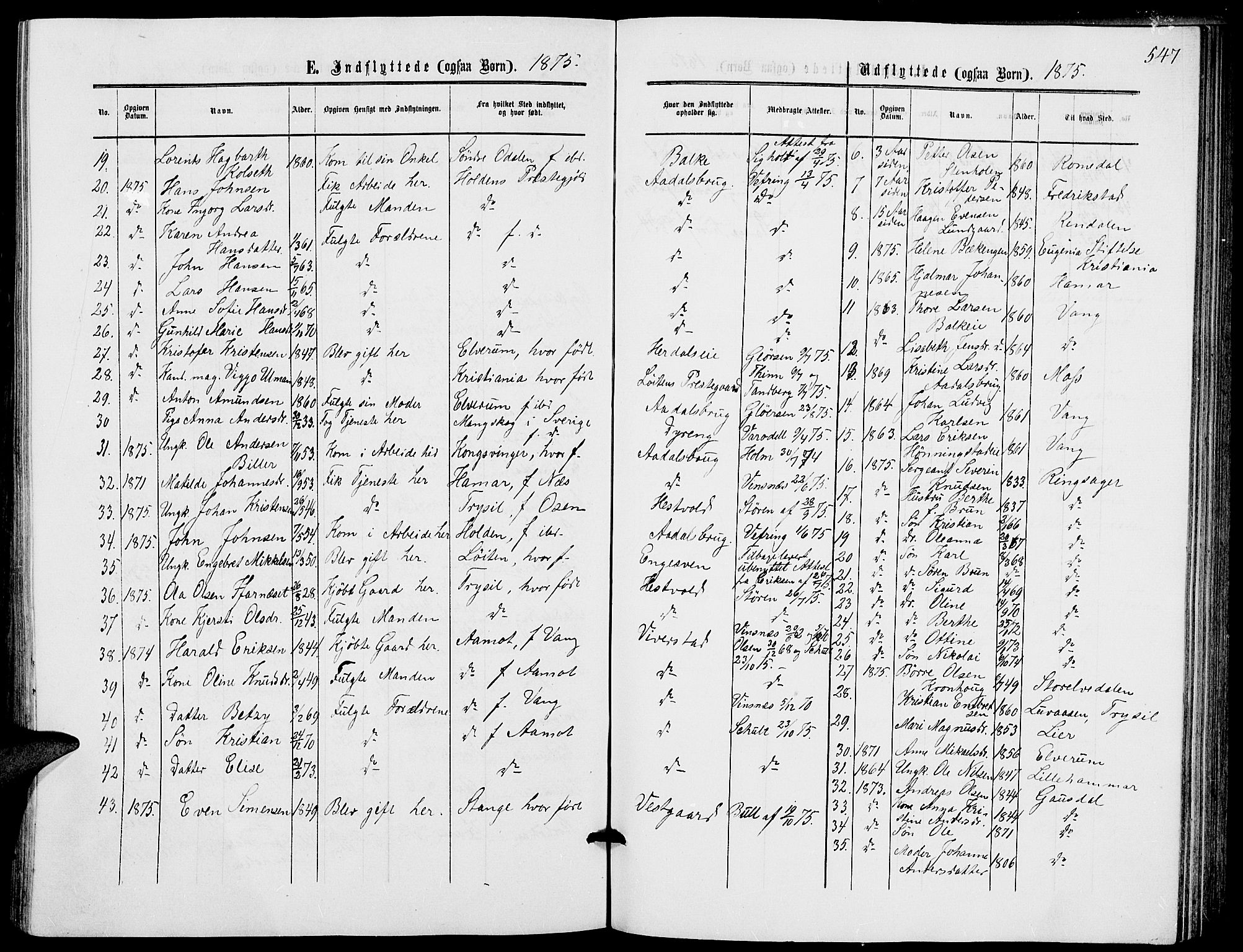 Løten prestekontor, SAH/PREST-022/L/La/L0004: Parish register (copy) no. 4, 1863-1877, p. 547