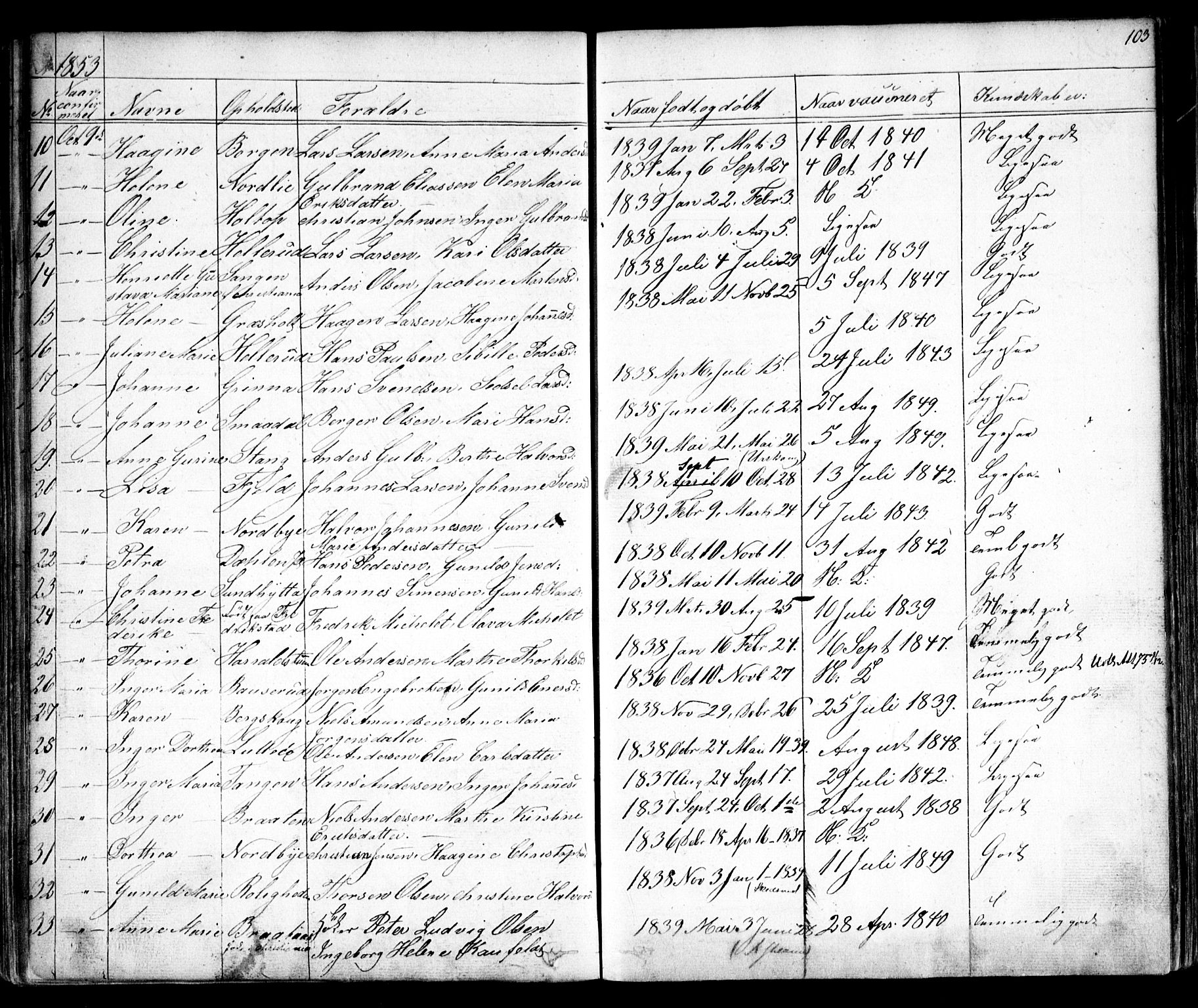 Enebakk prestekontor Kirkebøker, AV/SAO-A-10171c/F/Fa/L0010: Parish register (official) no. I 10, 1829-1876, p. 103