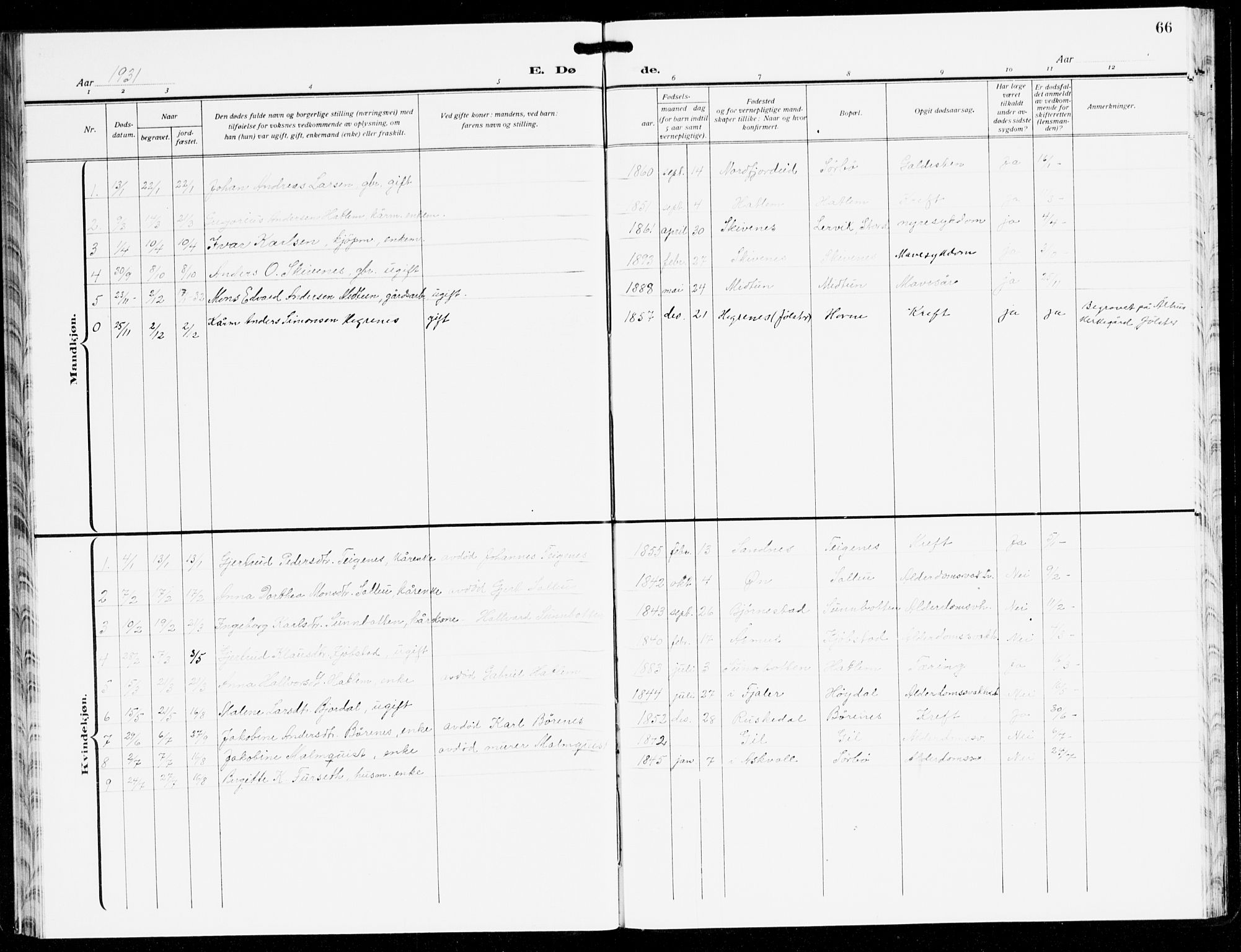 Hyllestad sokneprestembete, AV/SAB-A-80401: Parish register (copy) no. C 5, 1928-1942, p. 66