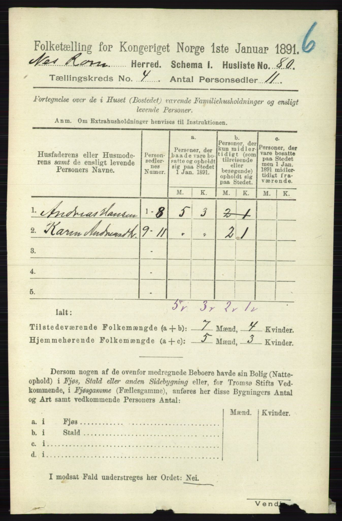 RA, 1891 census for 0236 Nes, 1891, p. 2261