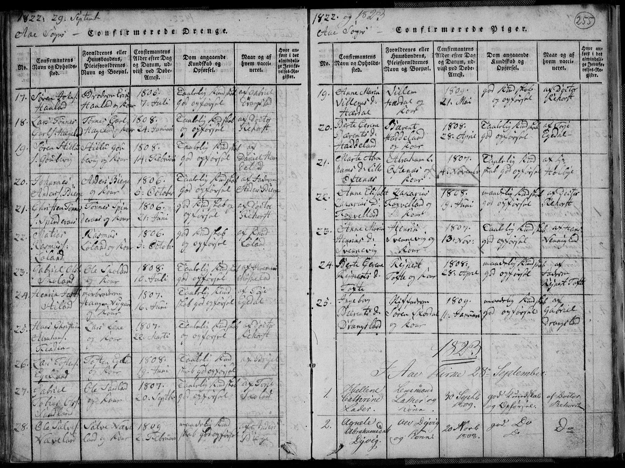 Lyngdal sokneprestkontor, SAK/1111-0029/F/Fa/Fac/L0006: Parish register (official) no. A 6, 1815-1825, p. 255