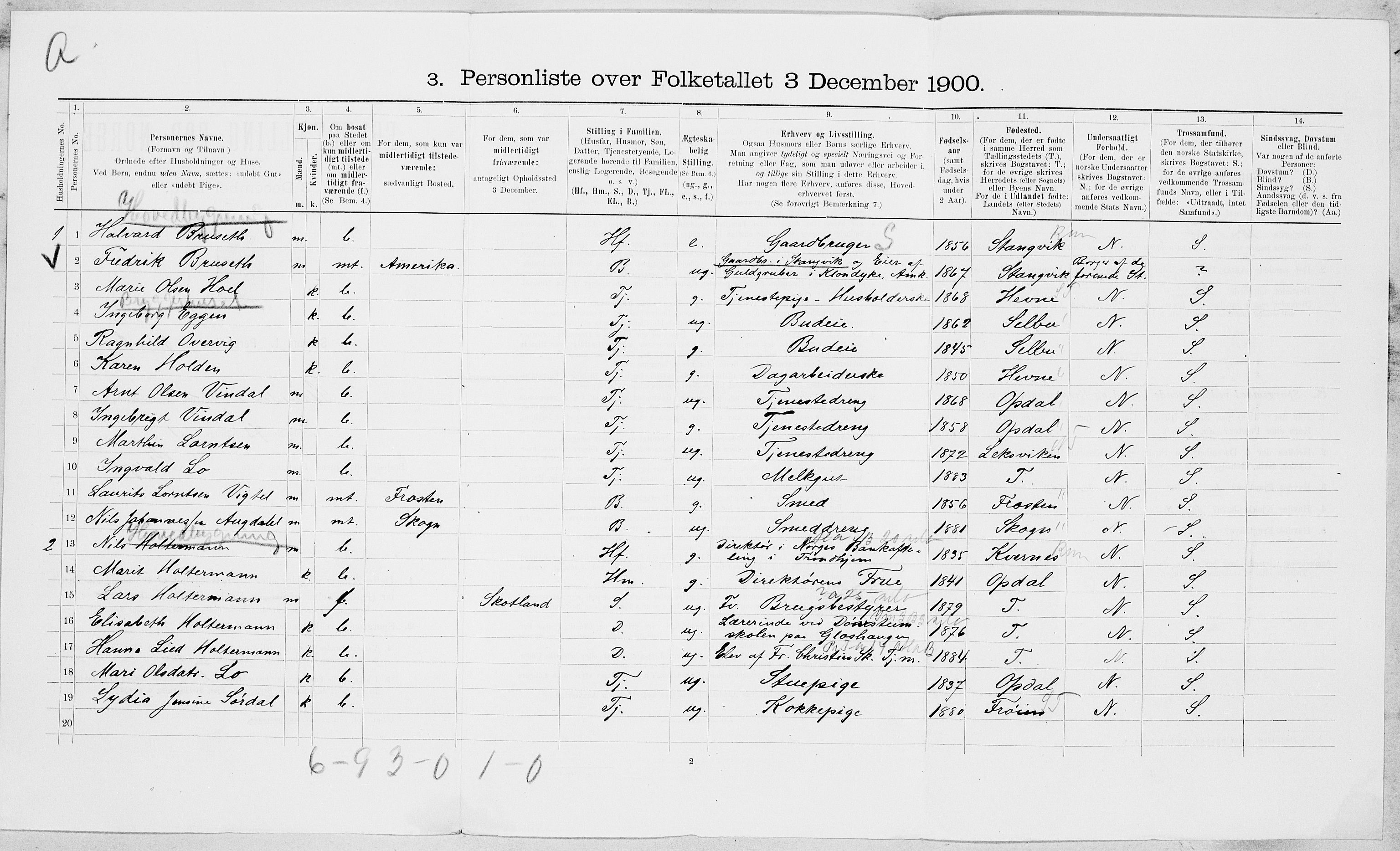 SAT, 1900 census for Strinda, 1900, p. 1143