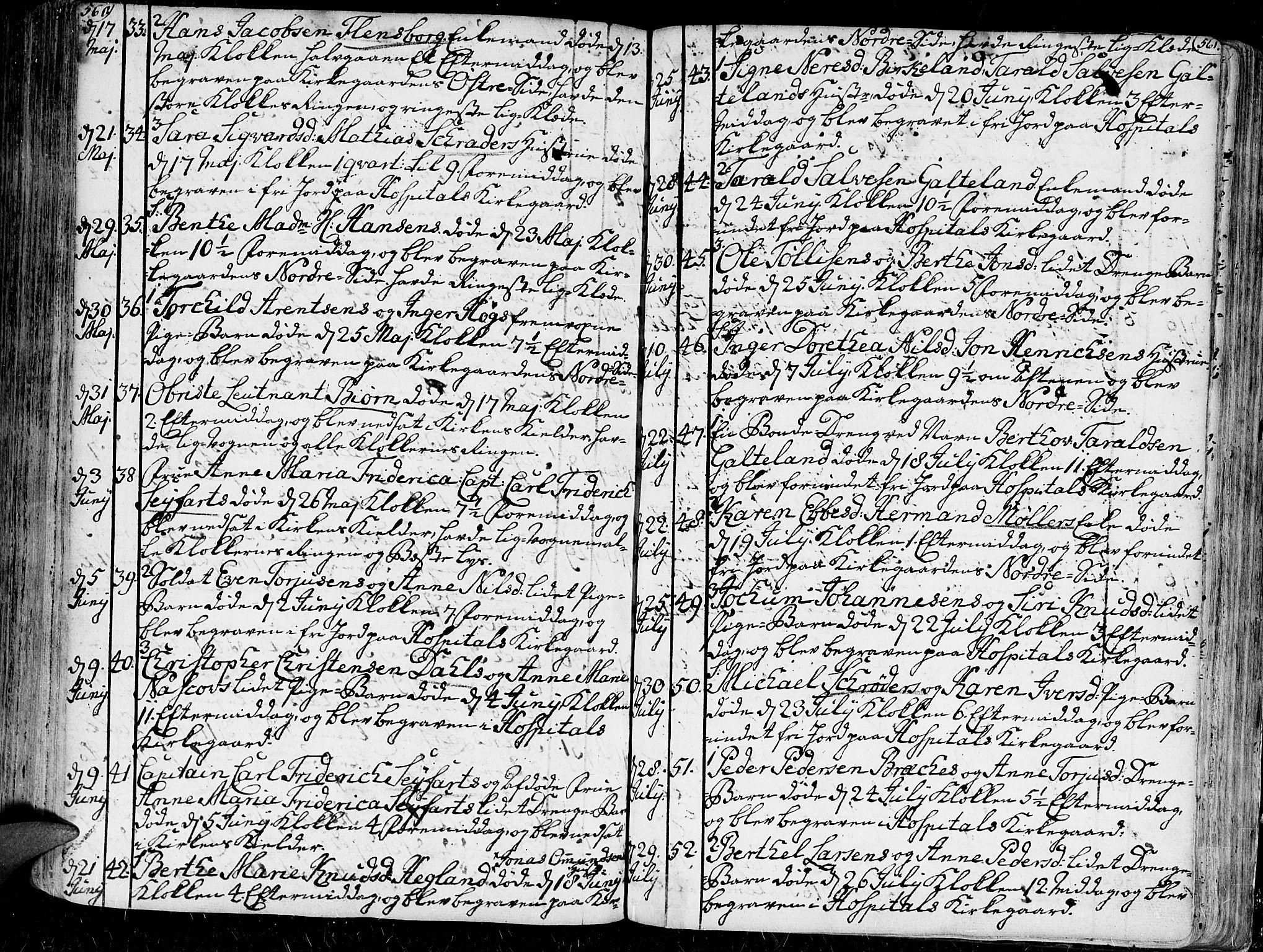 Kristiansand domprosti, AV/SAK-1112-0006/F/Fa/L0001: Parish register (official) no. A 1, 1734-1793, p. 560-561