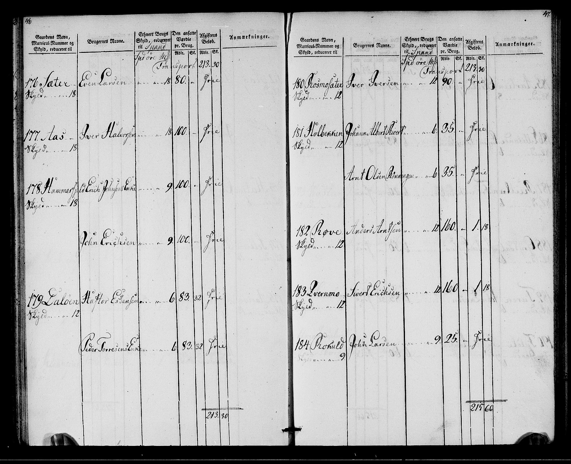 Rentekammeret inntil 1814, Realistisk ordnet avdeling, AV/RA-EA-4070/N/Ne/Nea/L0142: Strinda og Selbu fogderi. Oppebørselsregister, 1803-1804, p. 25