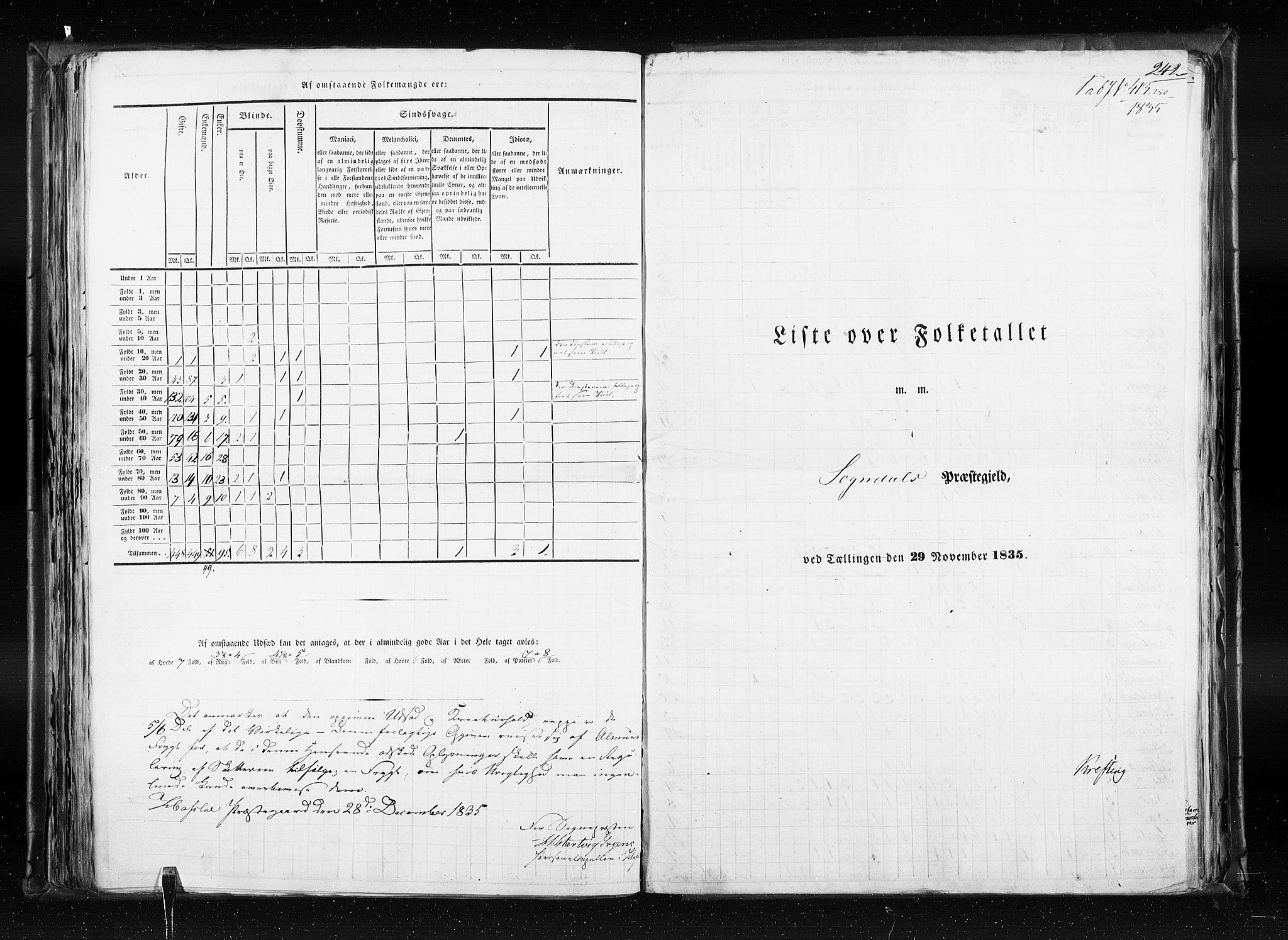 RA, Census 1835, vol. 7: Søndre Bergenhus amt og Nordre Bergenhus amt, 1835, p. 242