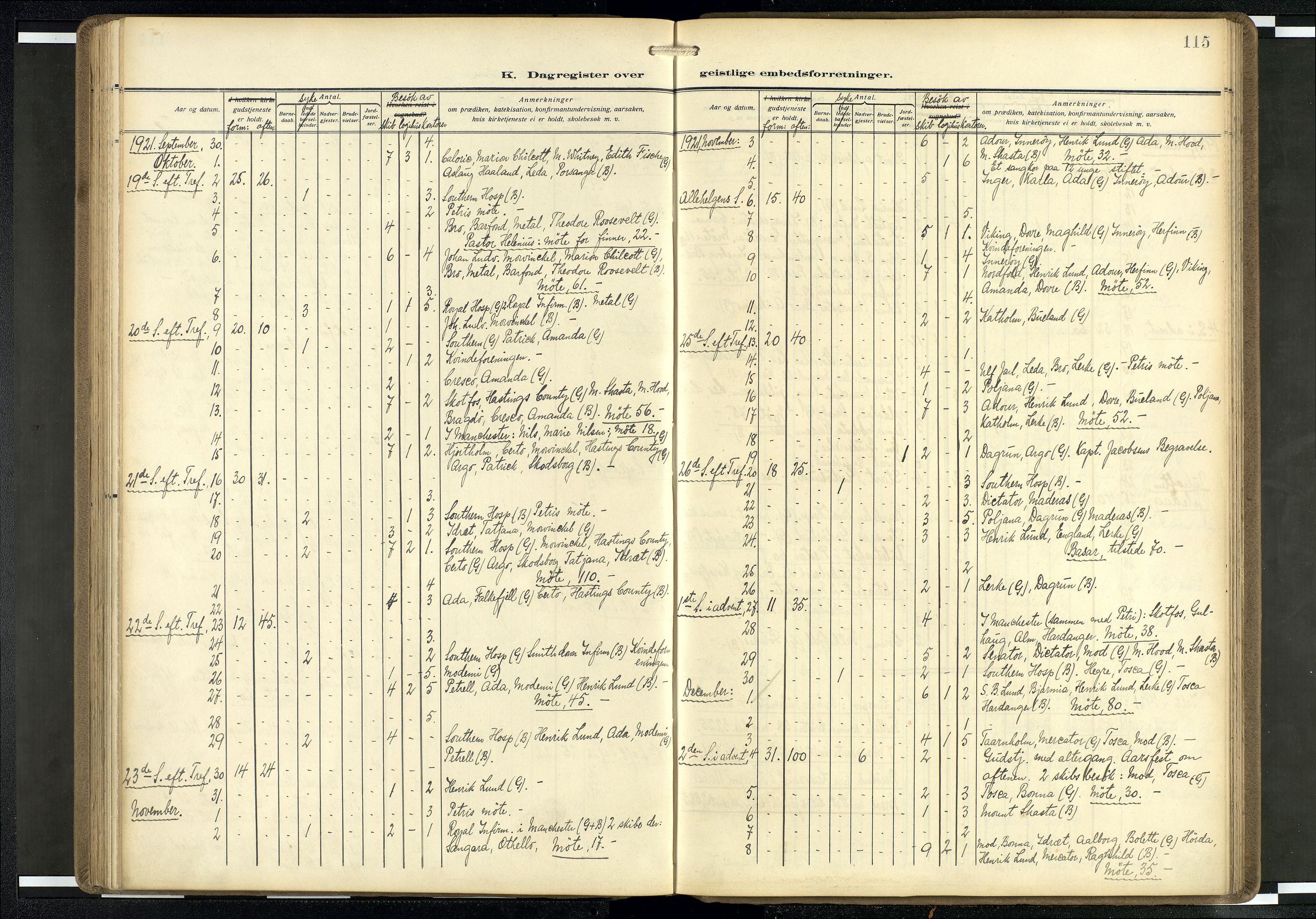 Den norske sjømannsmisjon i utlandet/Mersey-havnene (Liverpool), AV/SAB-SAB/PA-0104/H/Ha/L0001: Parish register (official) no. A 1, 1919-1954, p. 114b-115a