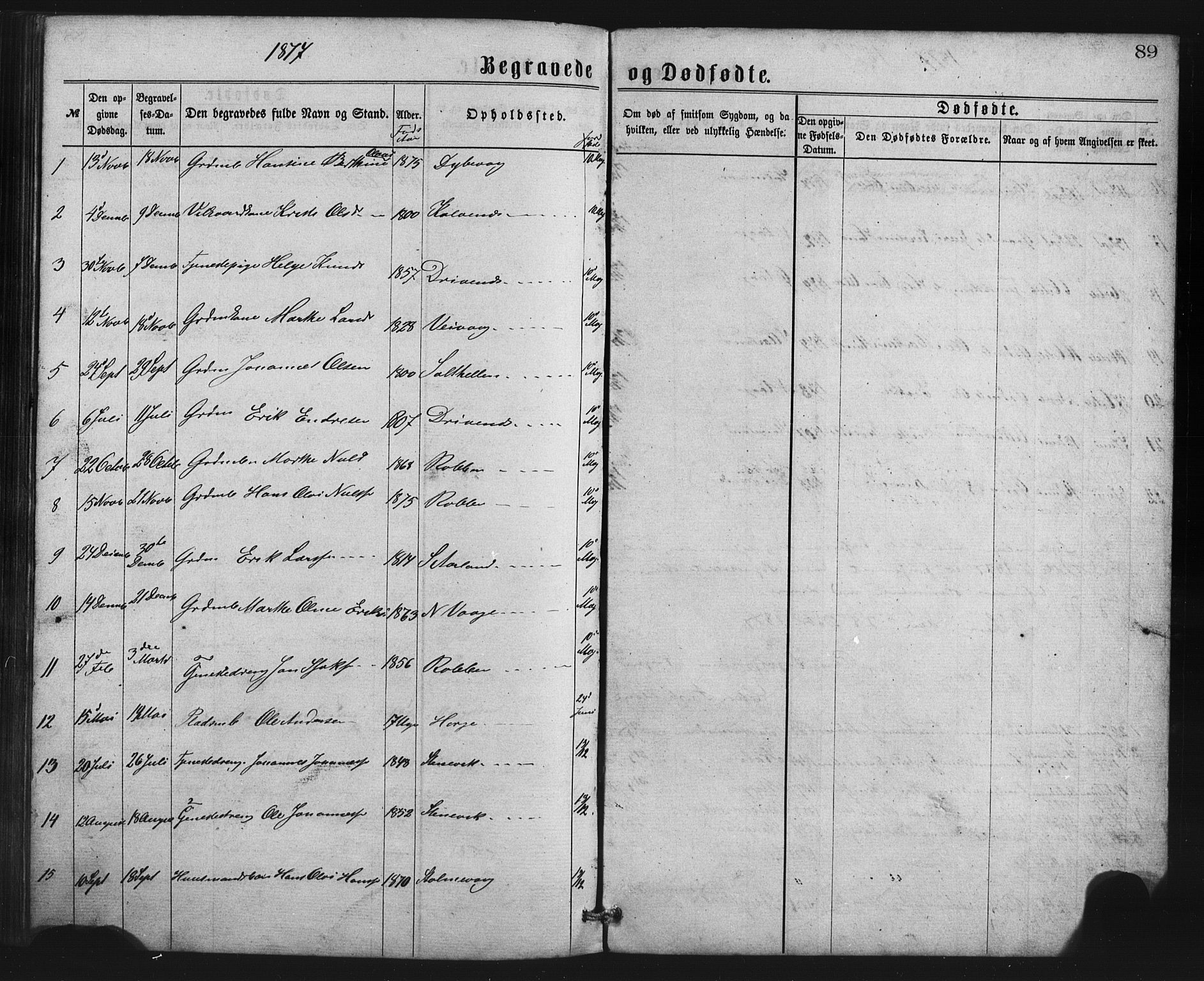 Austevoll Sokneprestembete, SAB/A-74201/H/Hab: Parish register (copy) no. B 2, 1865-1878, p. 89