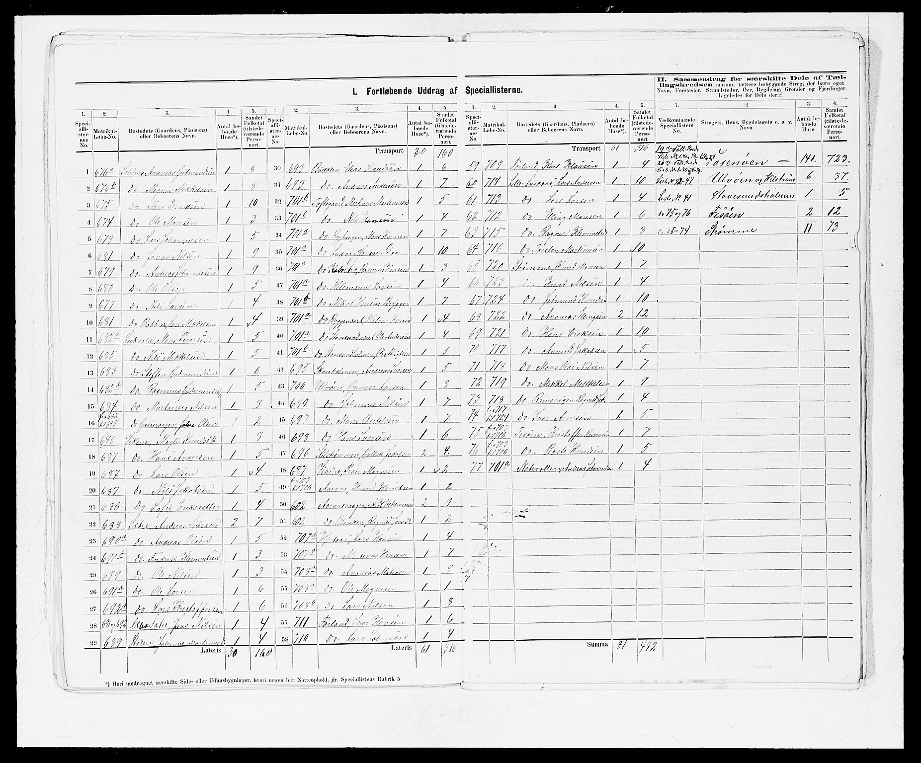 SAB, 1875 census for 1263P Lindås, 1875, p. 44