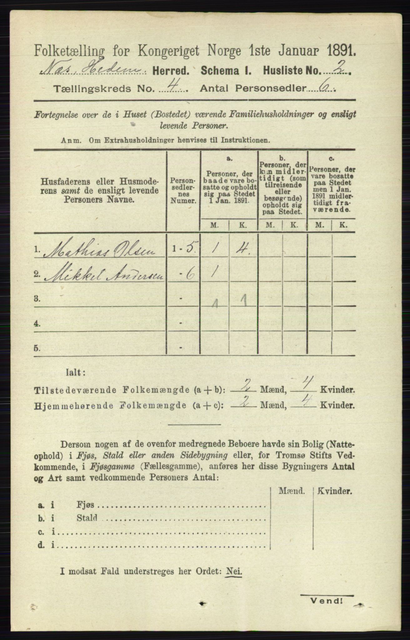 RA, 1891 census for 0411 Nes, 1891, p. 1954