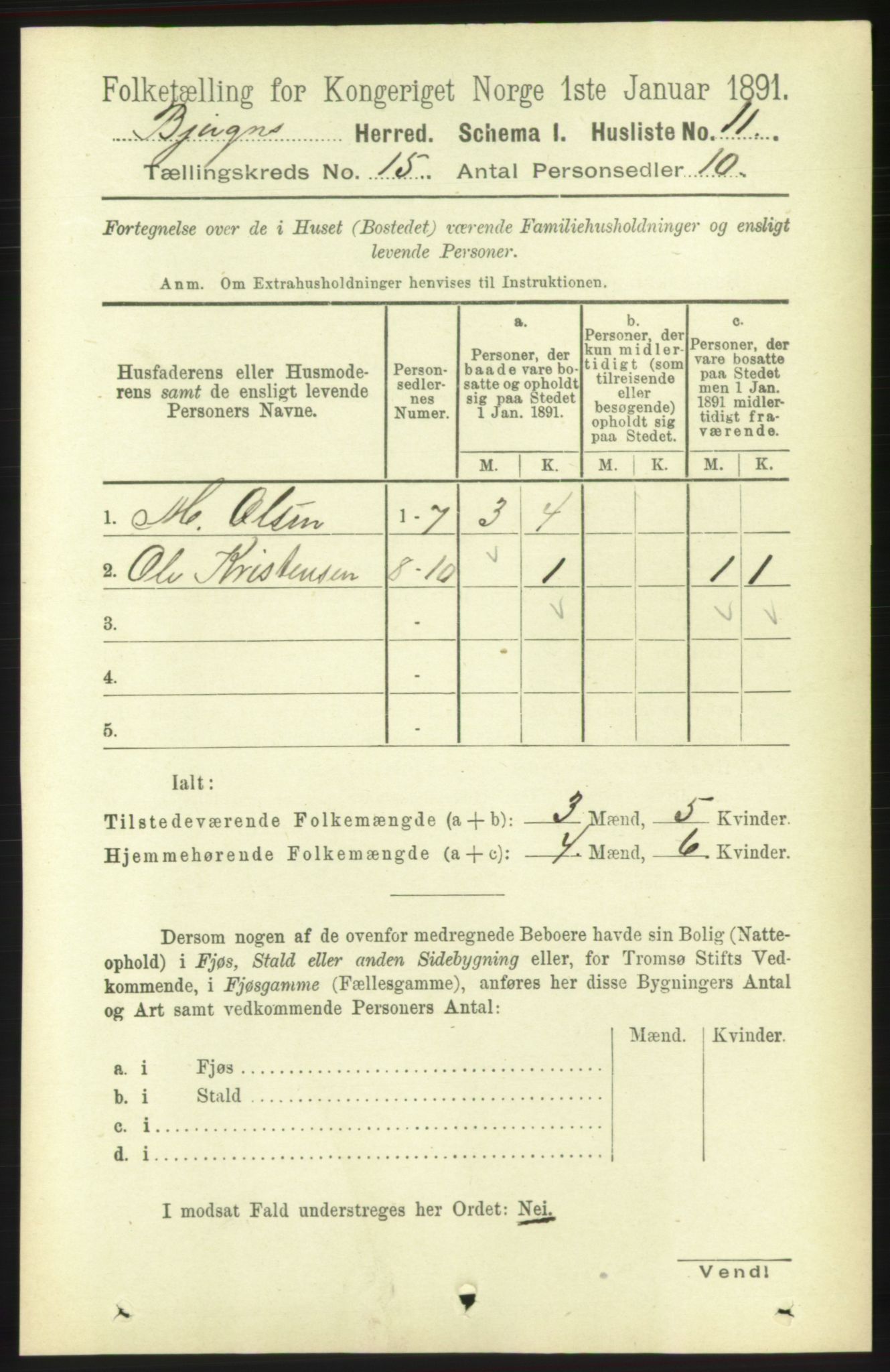 RA, 1891 census for 1627 Bjugn, 1891, p. 4224