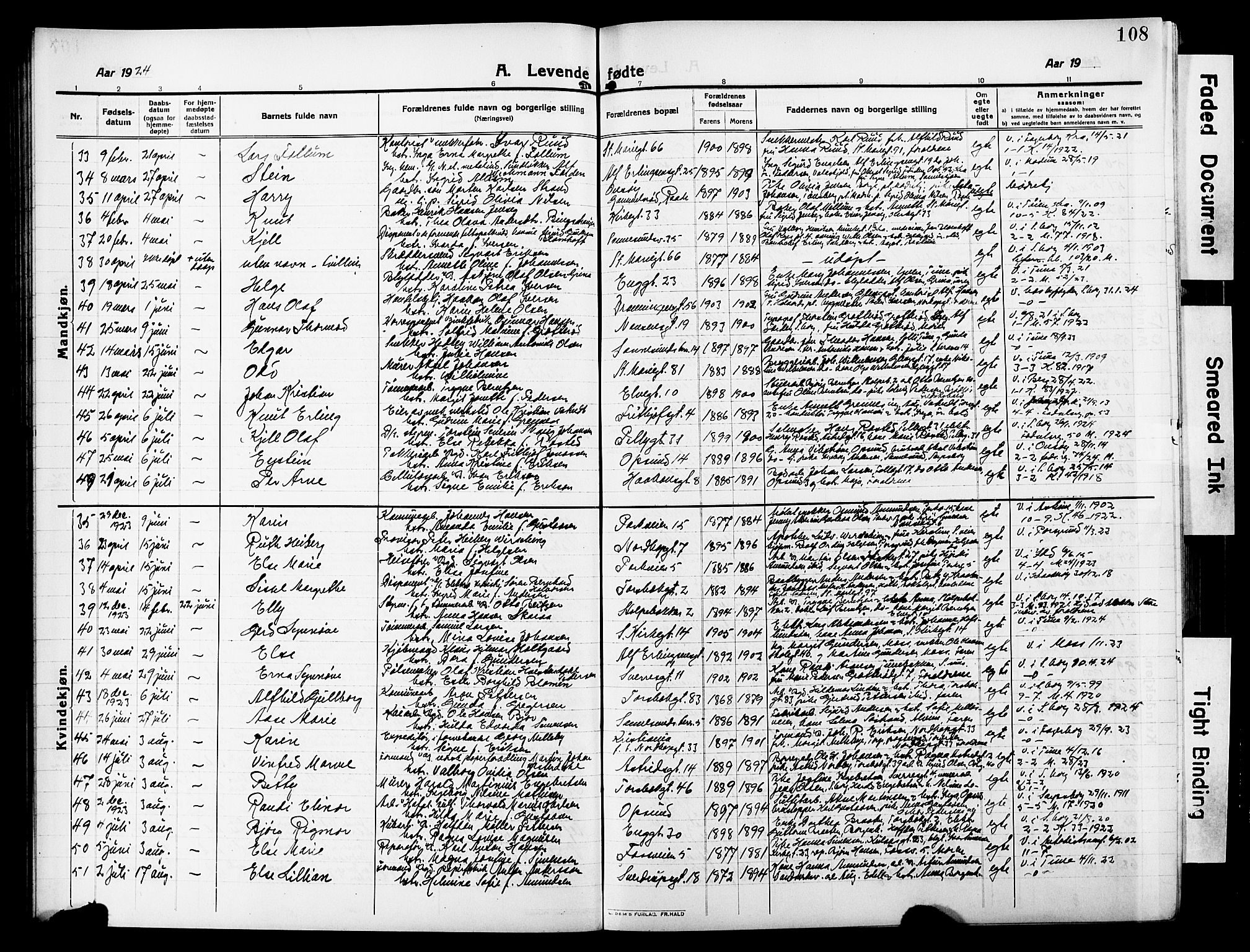 Sarpsborg prestekontor Kirkebøker, AV/SAO-A-2006/G/Ga/L0002: Parish register (copy) no. 2, 1912-1931, p. 108