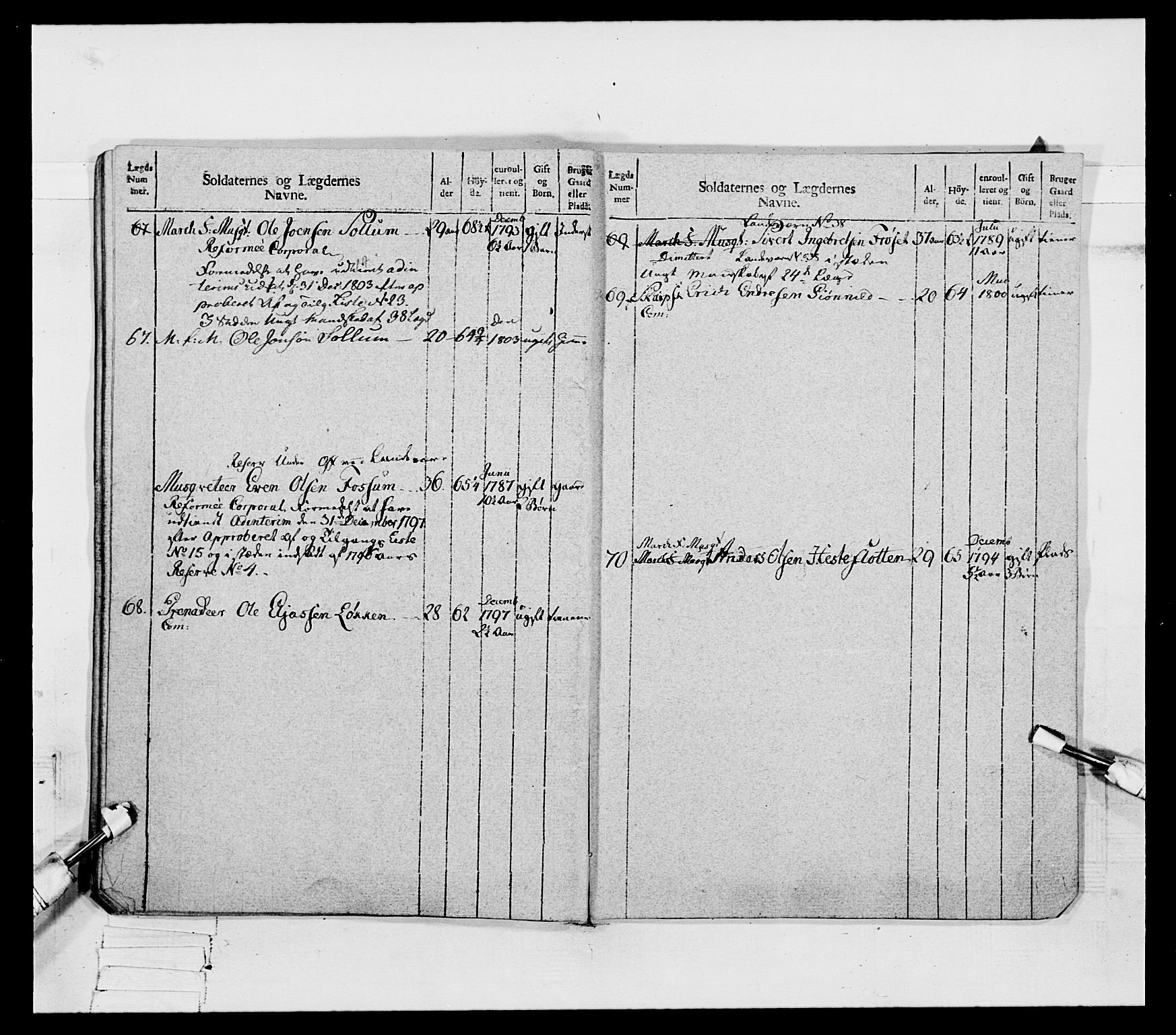 Generalitets- og kommissariatskollegiet, Det kongelige norske kommissariatskollegium, AV/RA-EA-5420/E/Eh/L0080: 2. Trondheimske nasjonale infanteriregiment, 1792-1800, p. 532