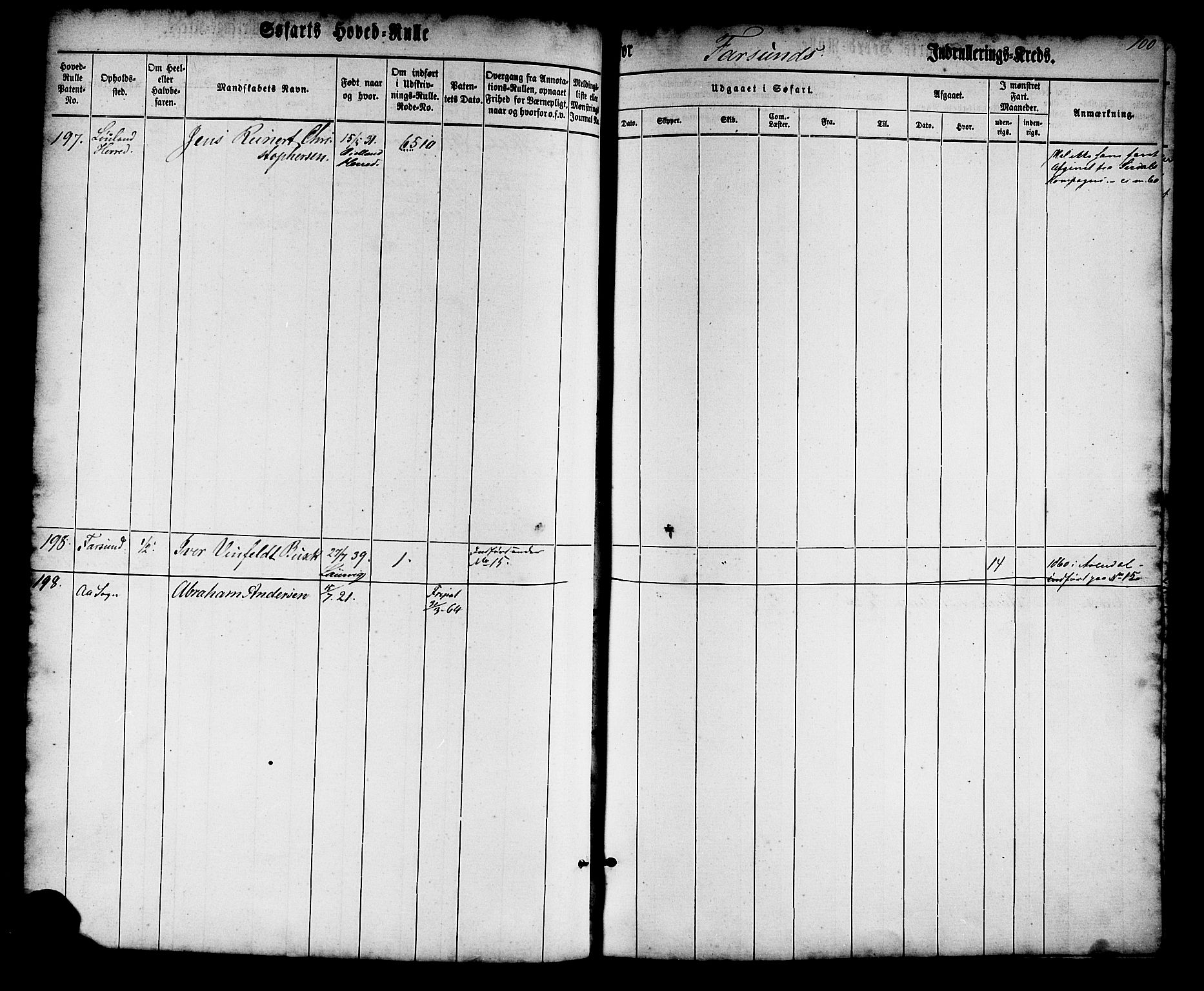 Farsund mønstringskrets, SAK/2031-0017/F/Fb/L0013: Hovedrulle nr 1-574, Z-5, 1860-1869, p. 100