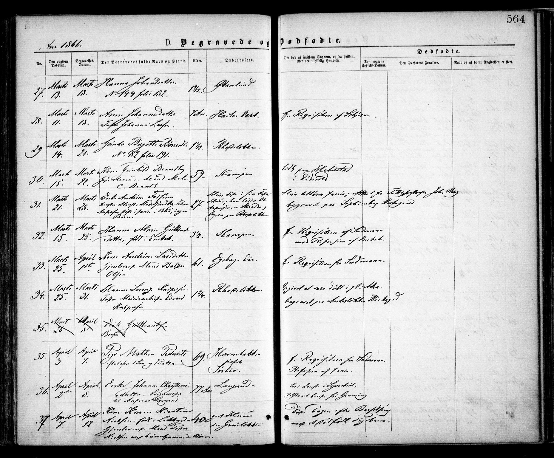 Østre Aker prestekontor Kirkebøker, AV/SAO-A-10840/F/Fa/L0001: Parish register (official) no. I 1, 1861-1869, p. 564