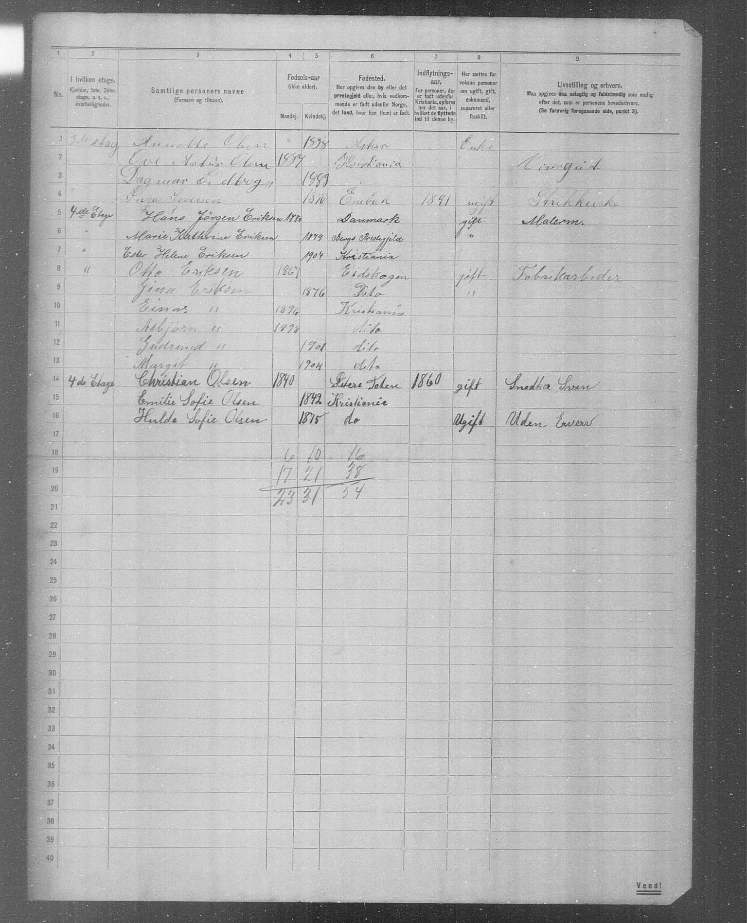 OBA, Municipal Census 1904 for Kristiania, 1904, p. 5152