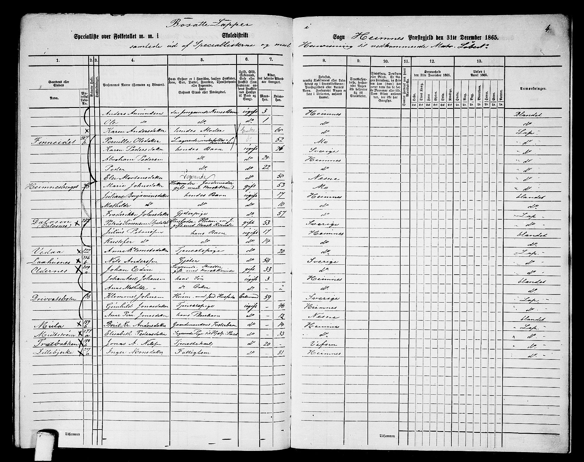 RA, 1865 census for Hemnes, 1865, p. 184