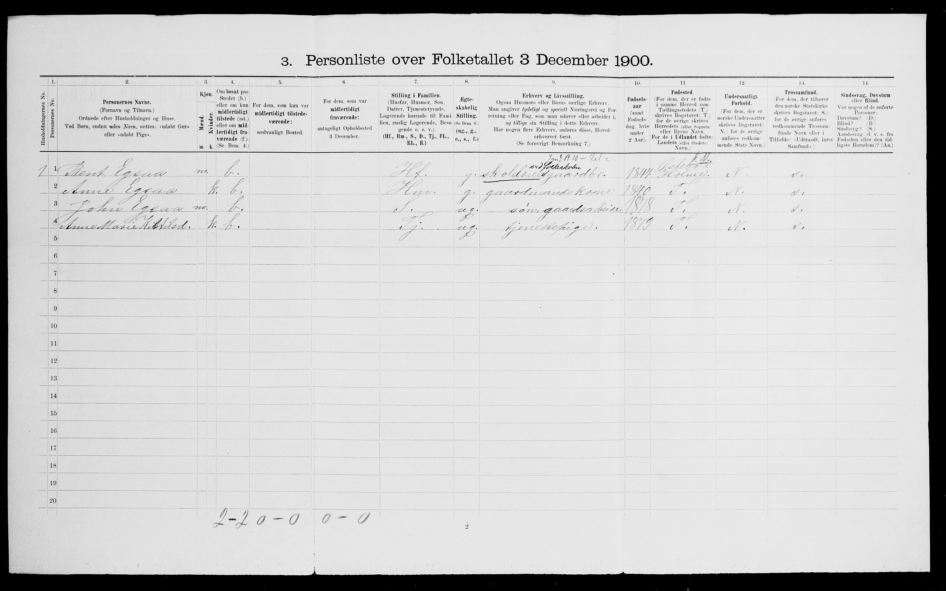 SAK, 1900 census for Gjerstad, 1900, p. 217