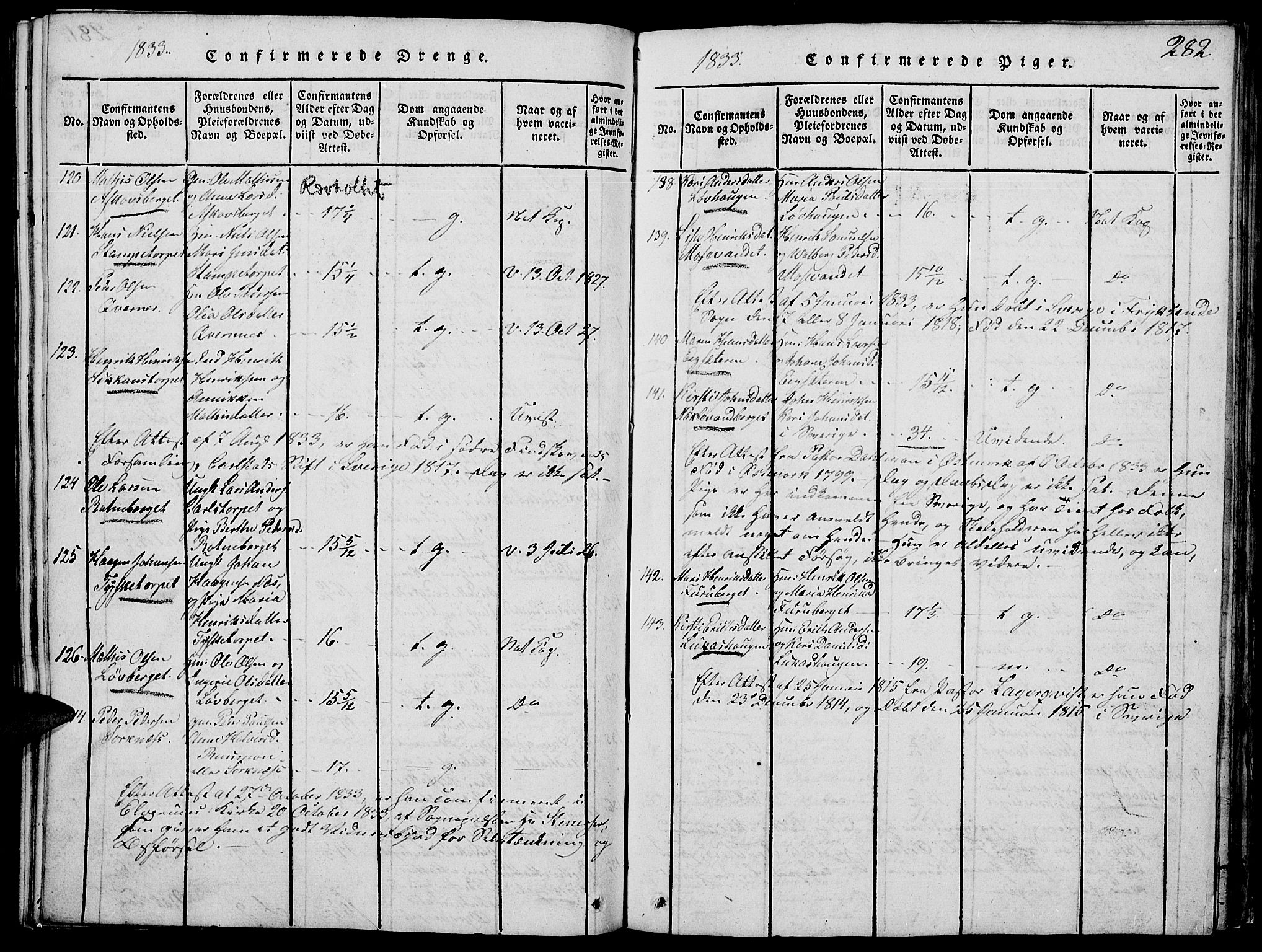 Grue prestekontor, AV/SAH-PREST-036/H/Ha/Hab/L0002: Parish register (copy) no. 2, 1815-1841, p. 282