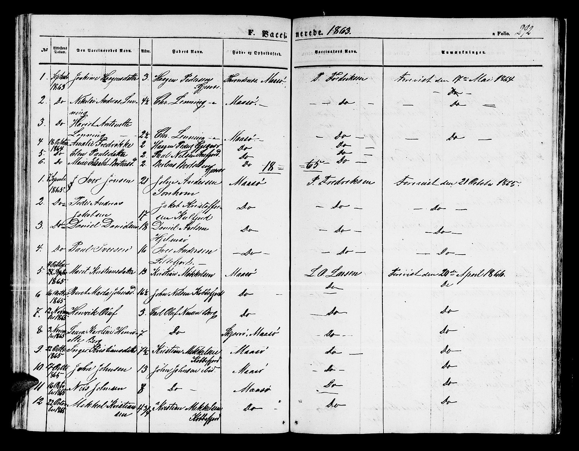 Måsøy sokneprestkontor, SATØ/S-1348/H/Hb/L0001klokker: Parish register (copy) no. 1, 1852-1877, p. 292